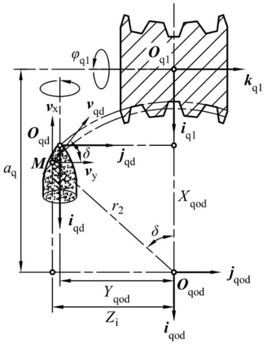 Machines 12 00770 g004