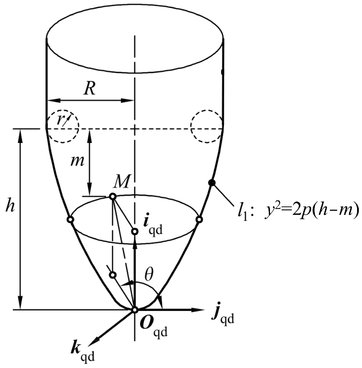 Machines 12 00770 g005