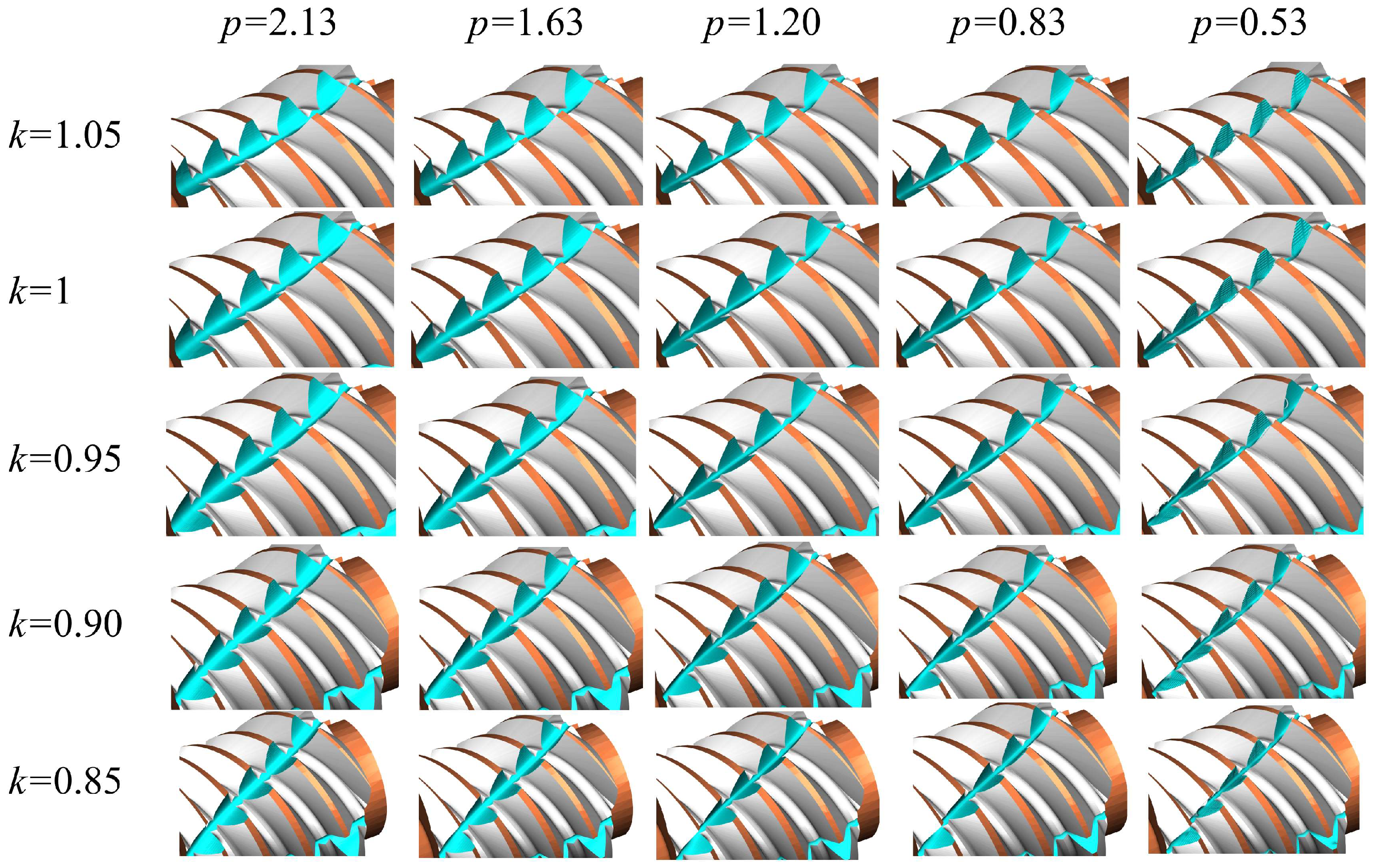 Machines 12 00770 g009