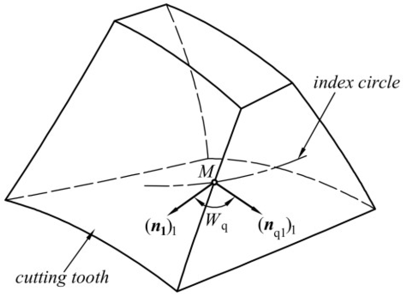 Machines 12 00770 g010
