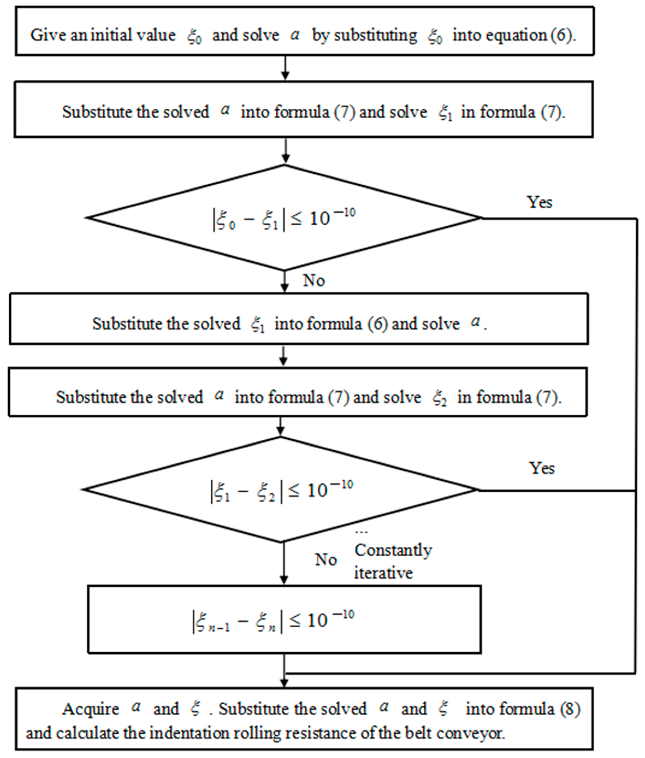 Machines 12 00778 g002
