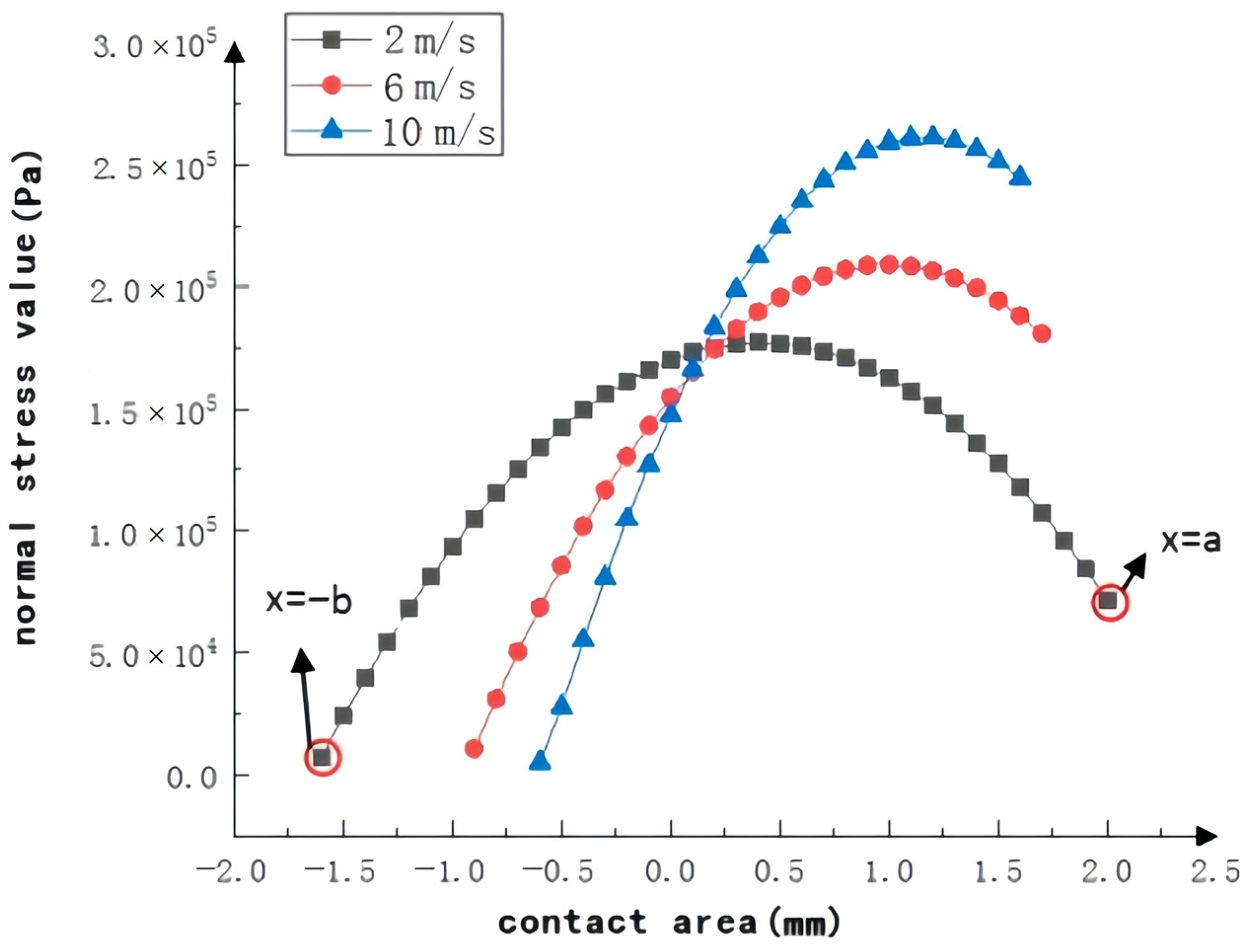Machines 12 00778 g004