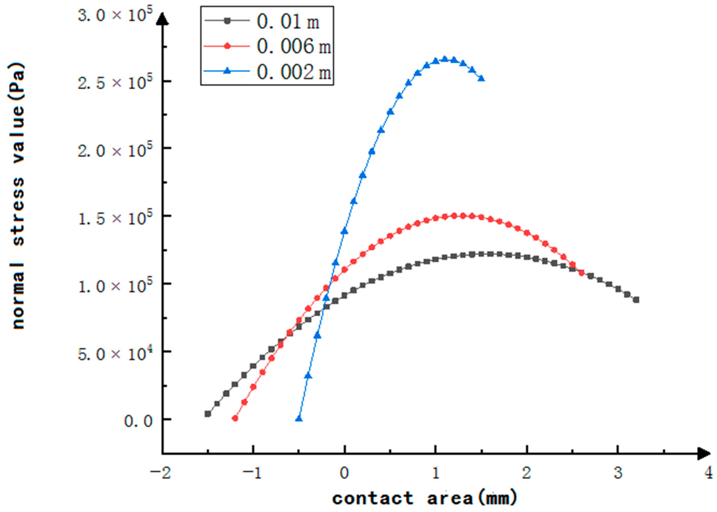 Machines 12 00778 g006