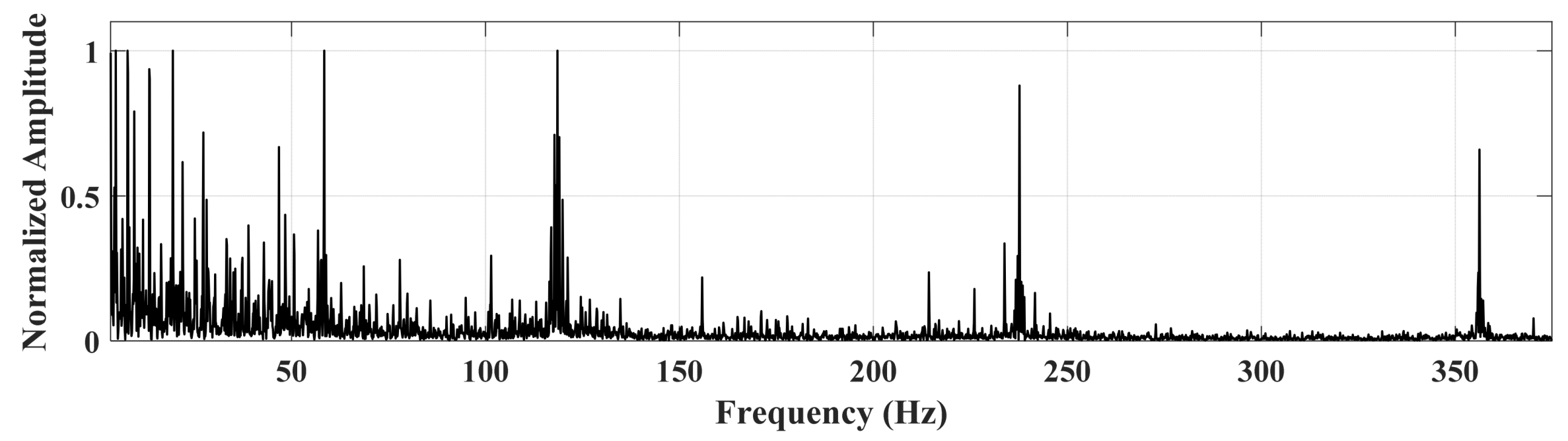 Machines 12 00779 g008