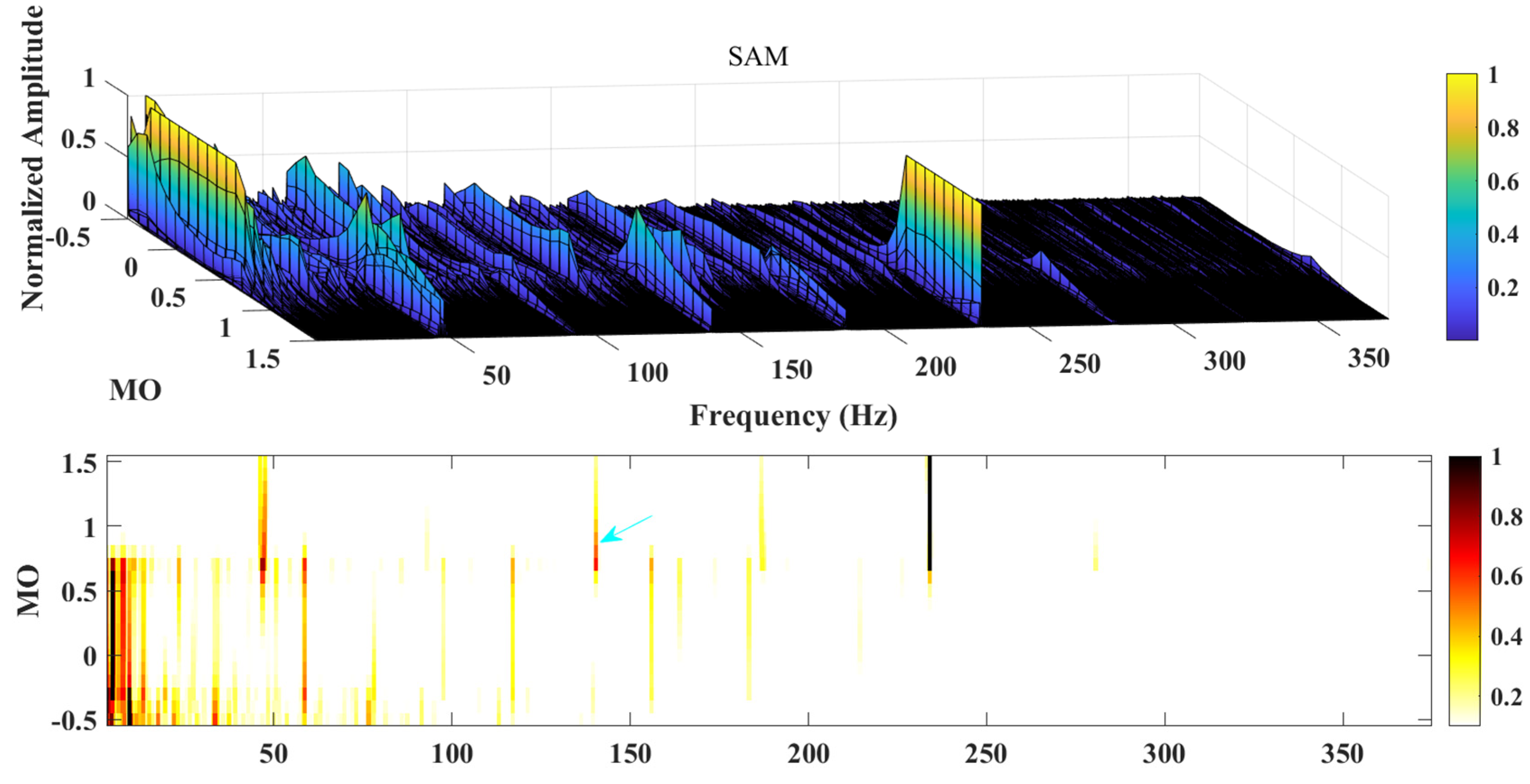 Machines 12 00779 g009a