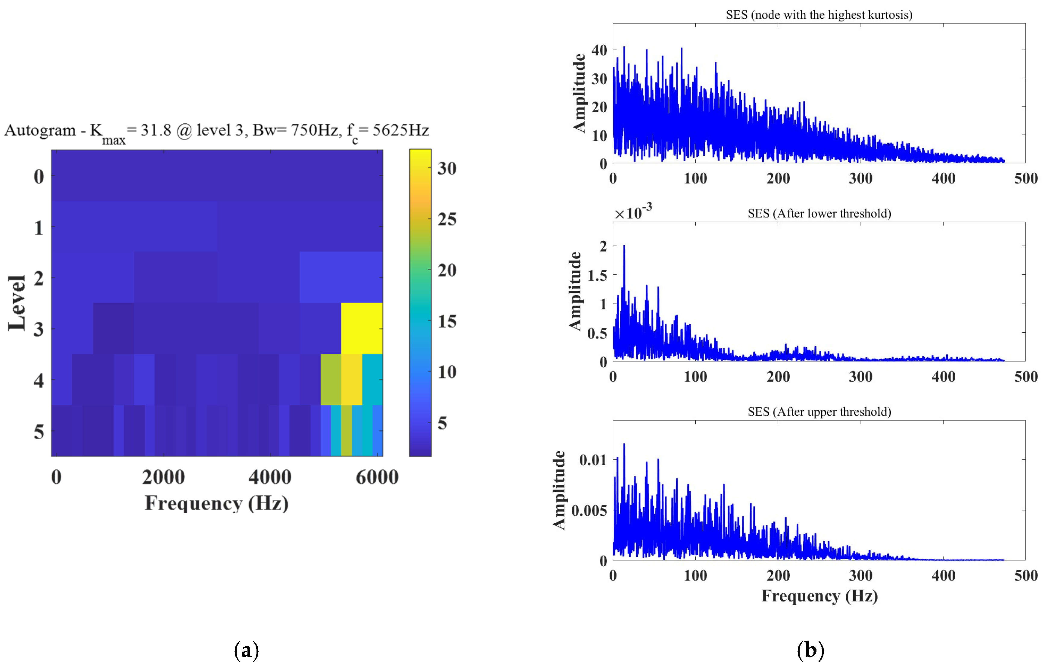 Machines 12 00779 g012a