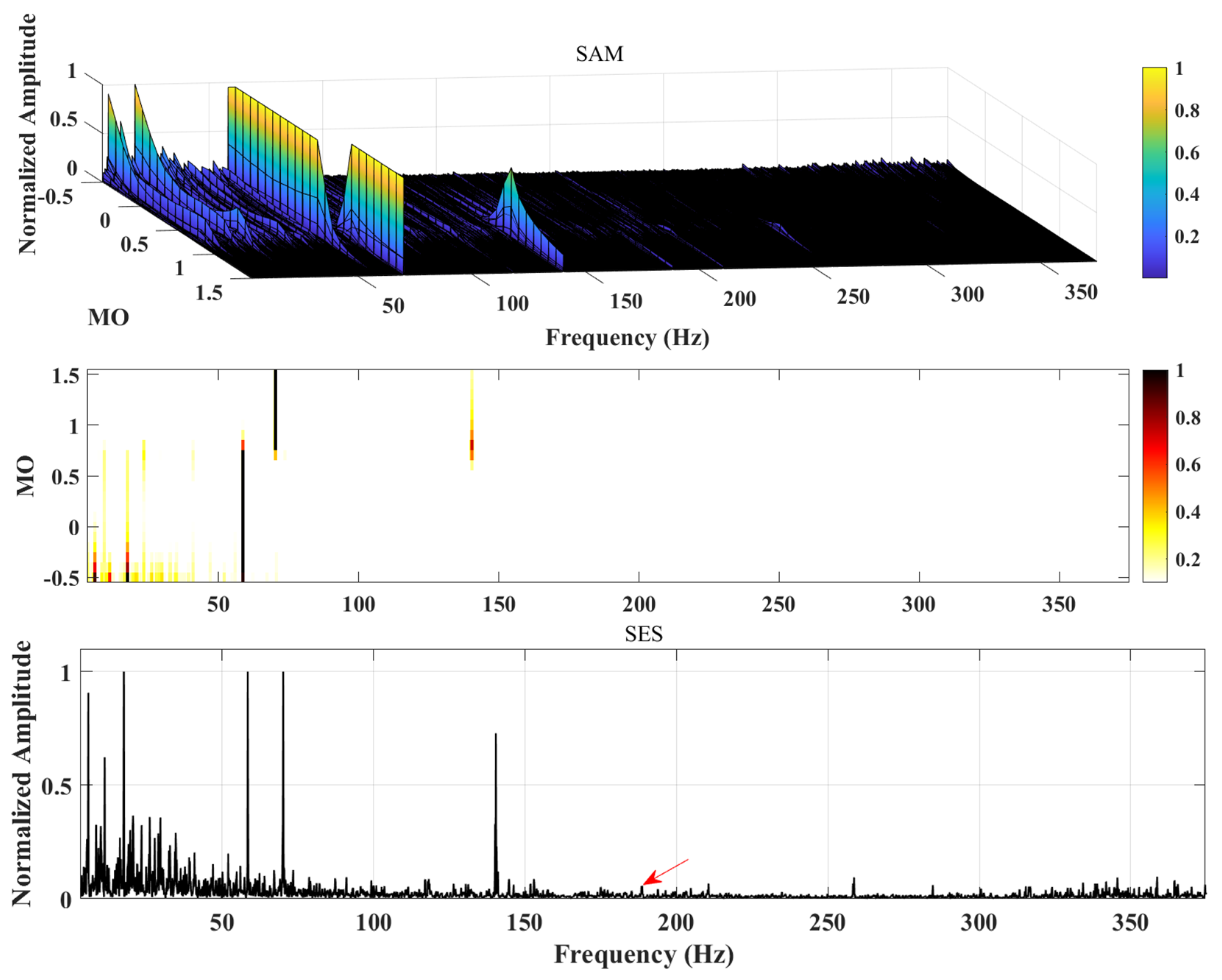 Machines 12 00779 g015