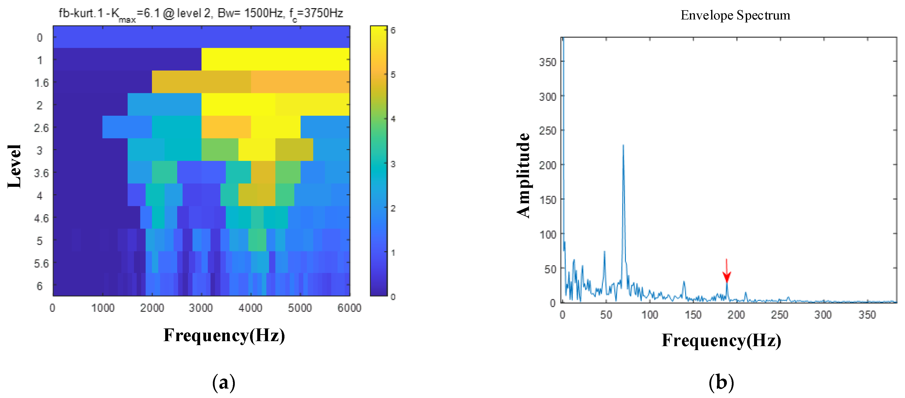 Machines 12 00779 g017