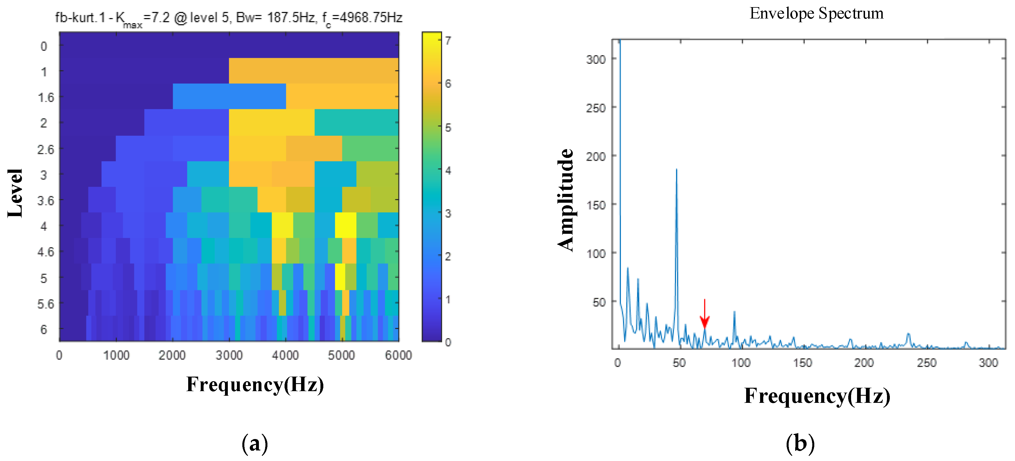 Machines 12 00779 g023