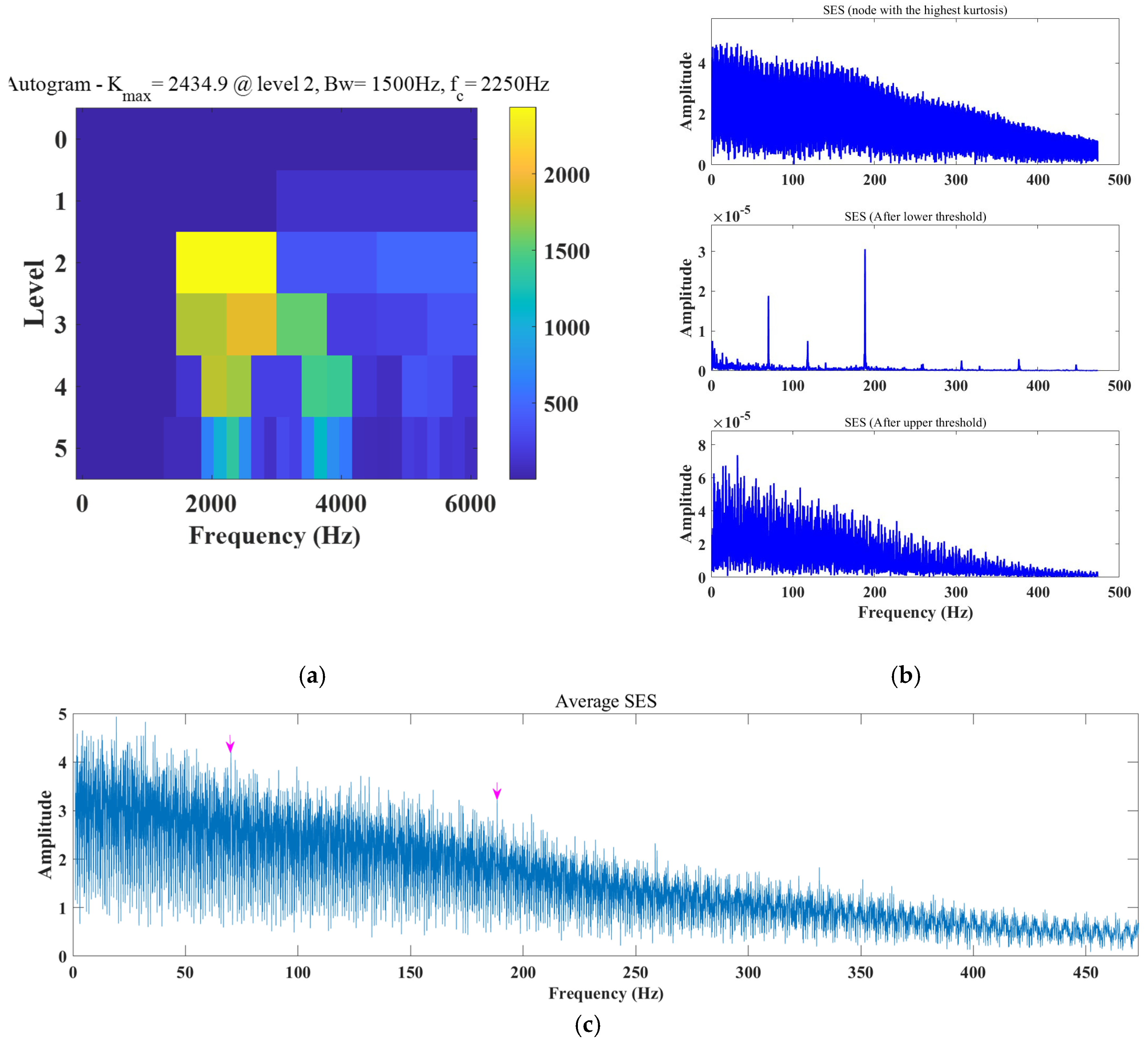 Machines 12 00779 g024