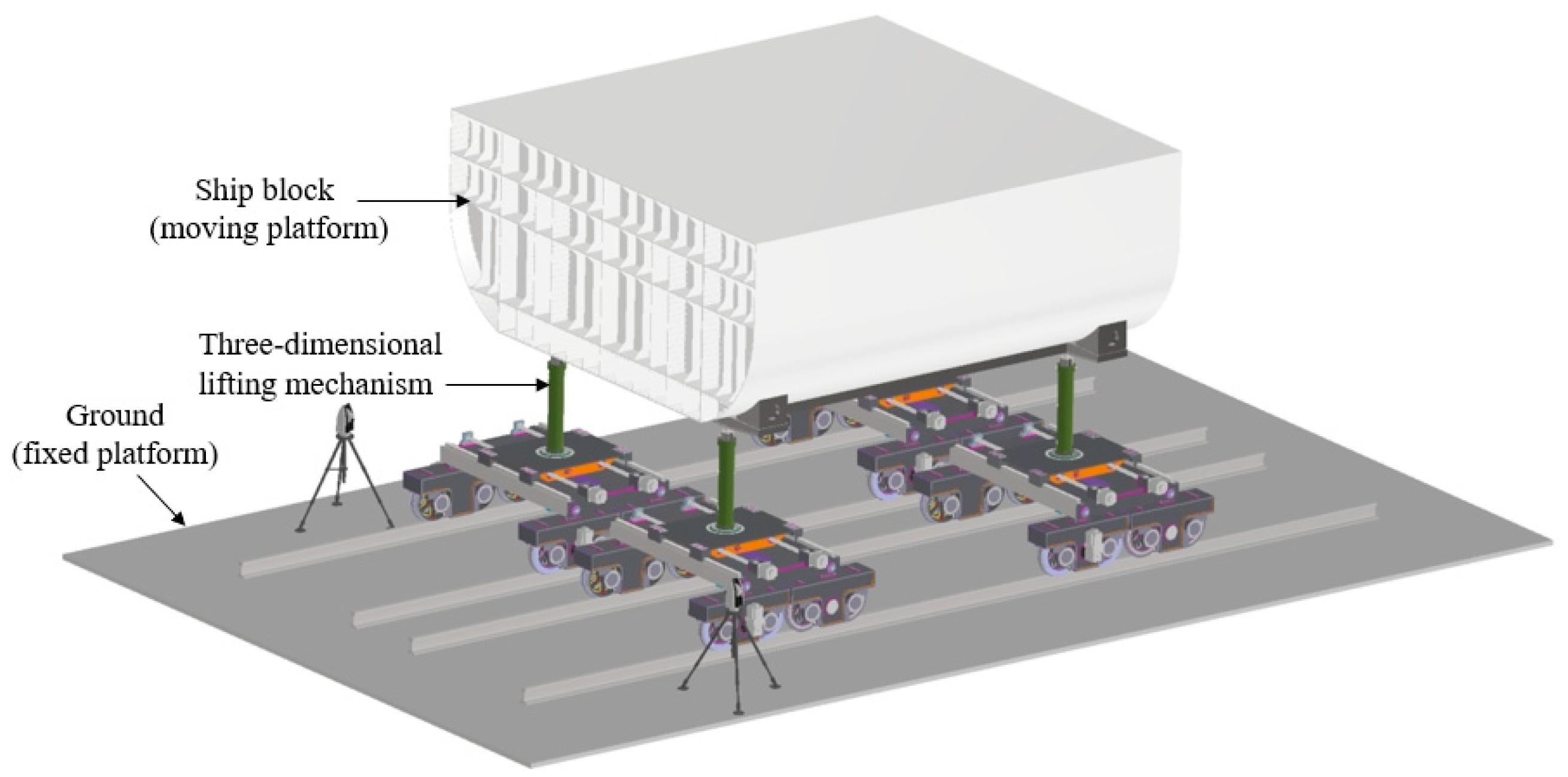 Machines 12 00782 g001