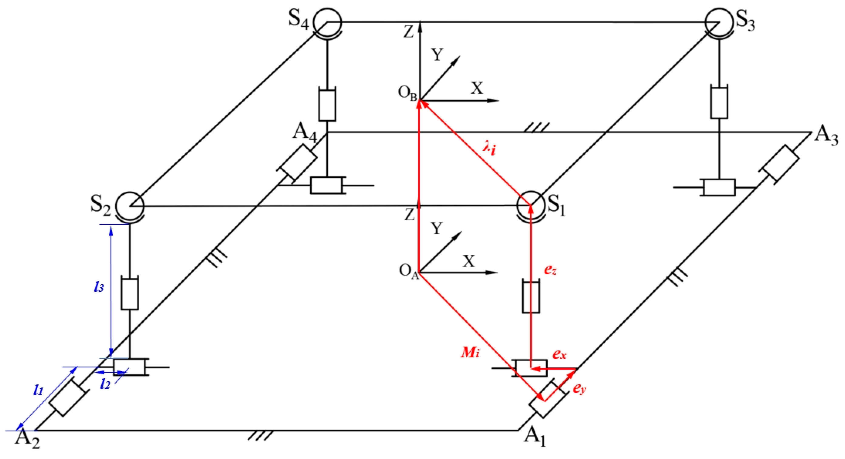 Machines 12 00782 g003