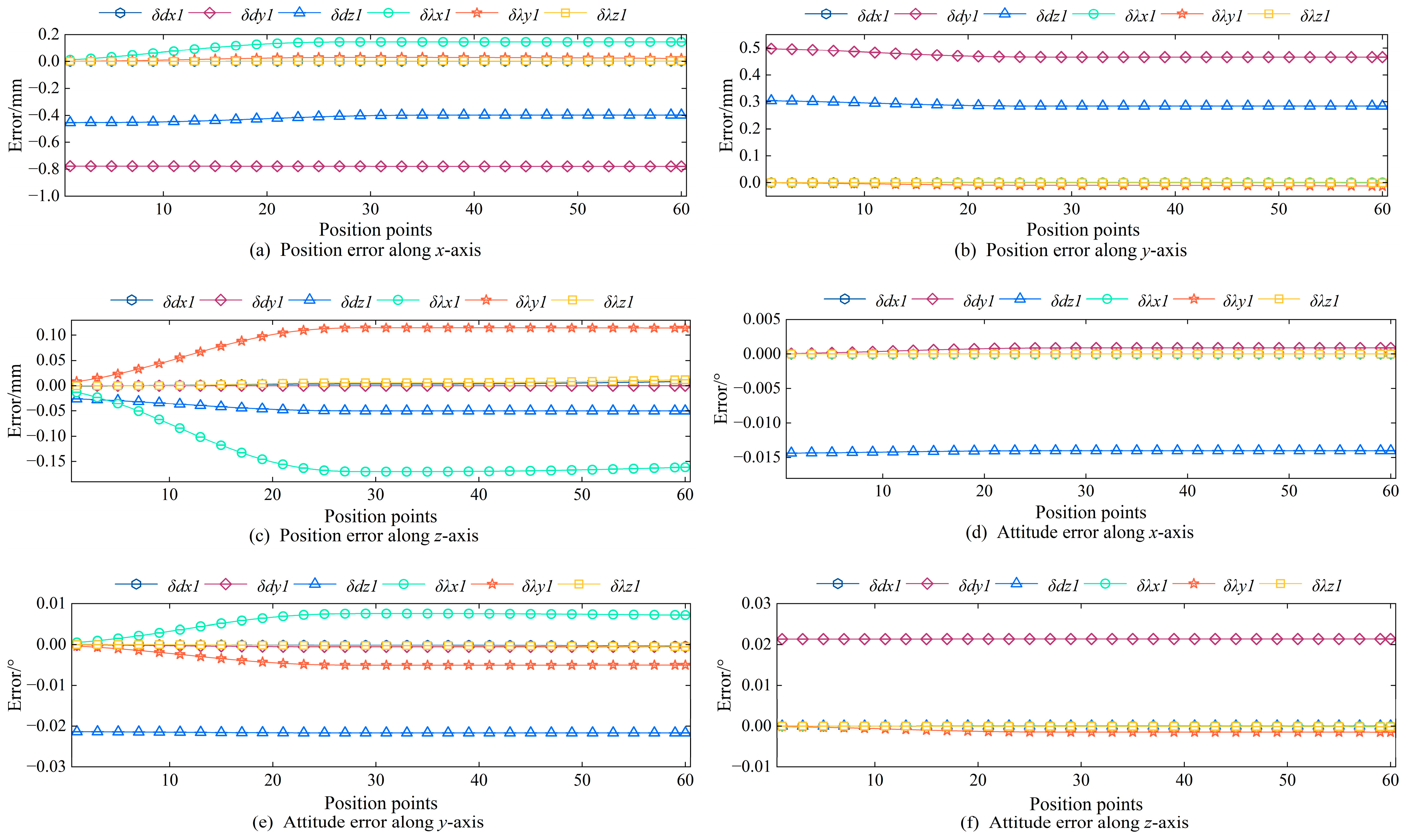 Machines 12 00782 g004
