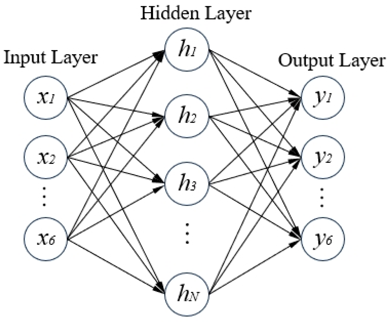 Machines 12 00782 g007