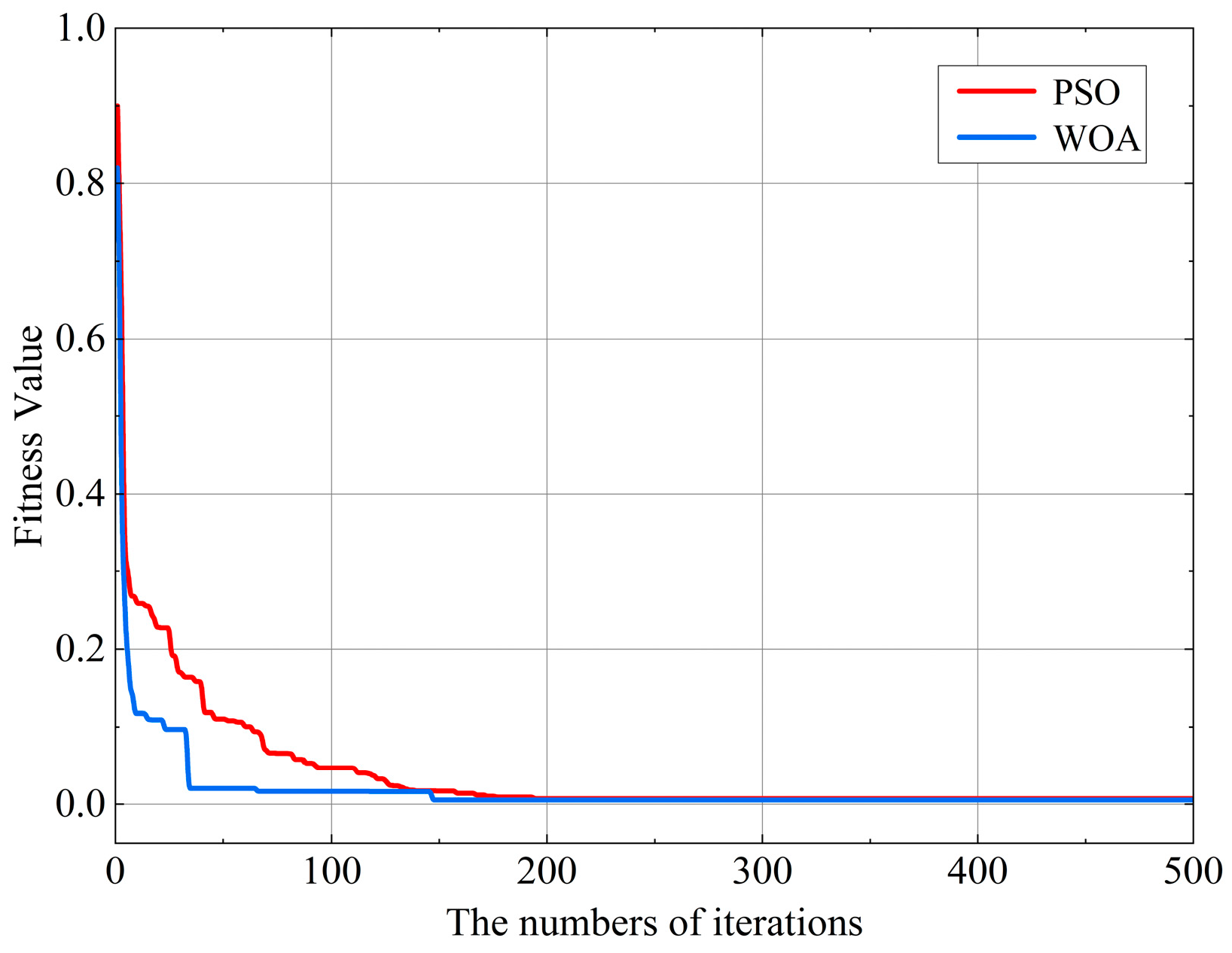 Machines 12 00782 g011