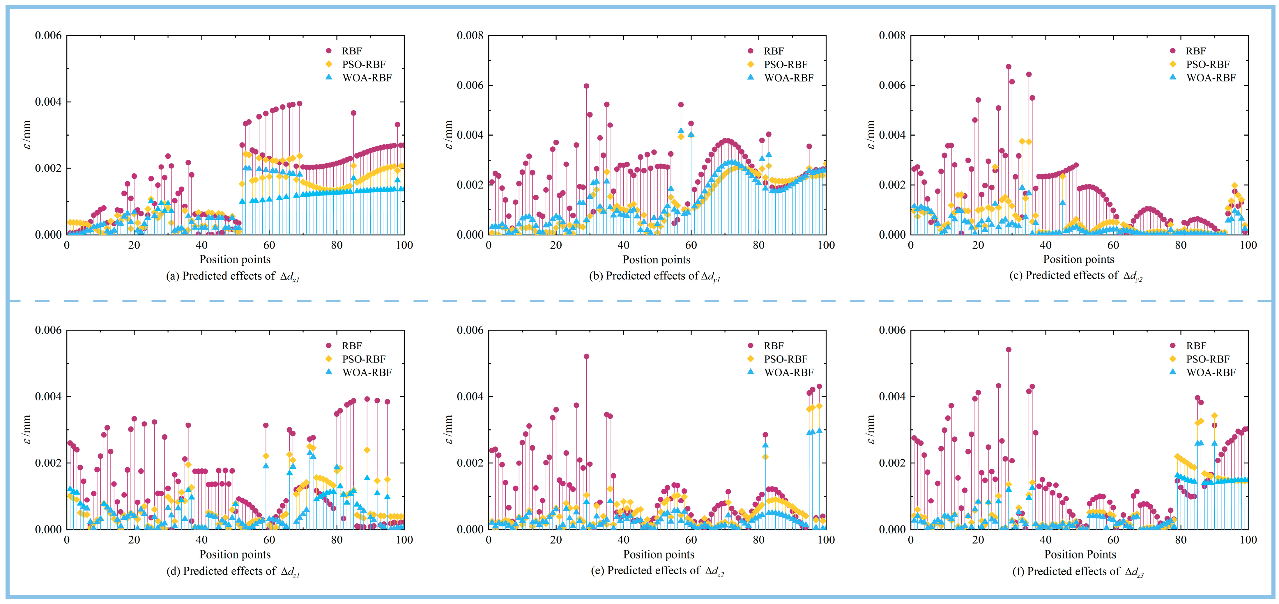 Machines 12 00782 g012