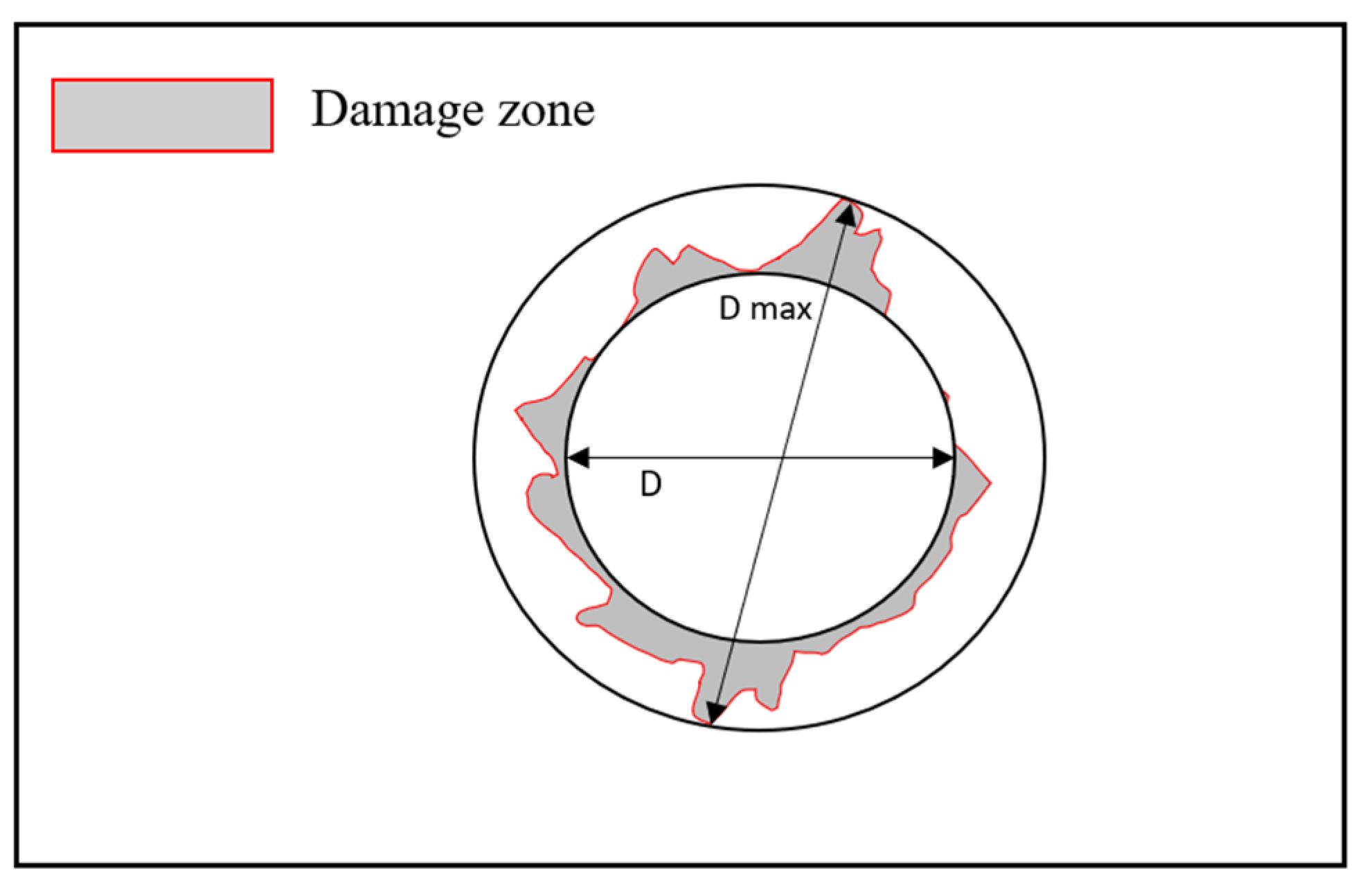Machines 12 00783 g004