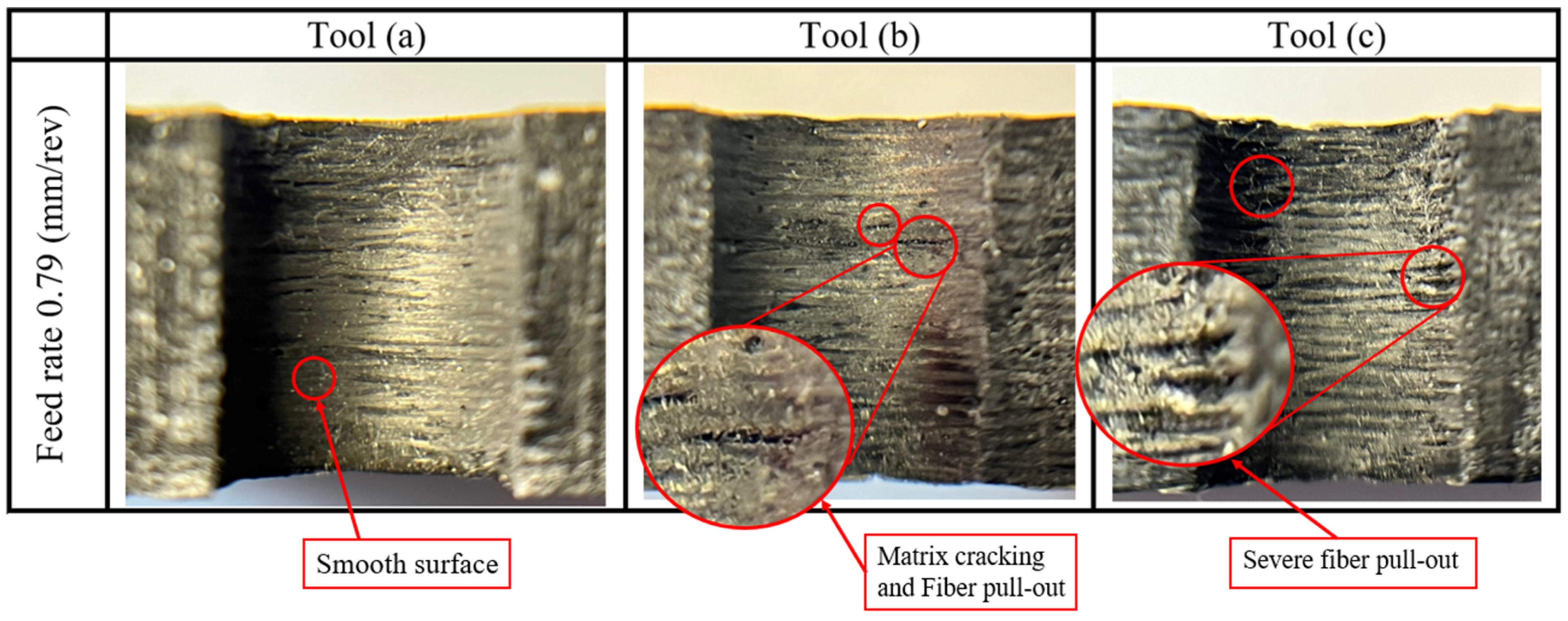 Machines 12 00783 g008
