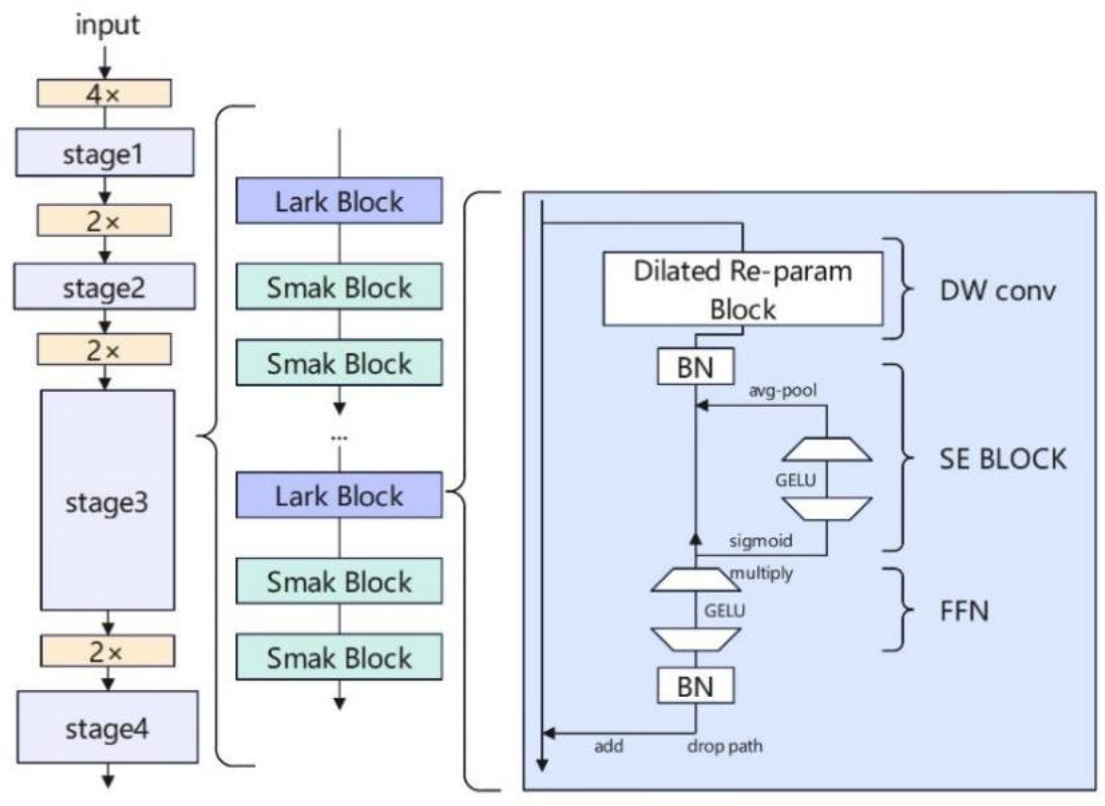 Machines 12 00786 g002