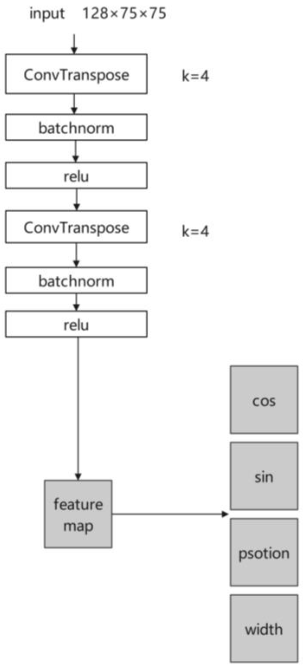 Machines 12 00786 g007