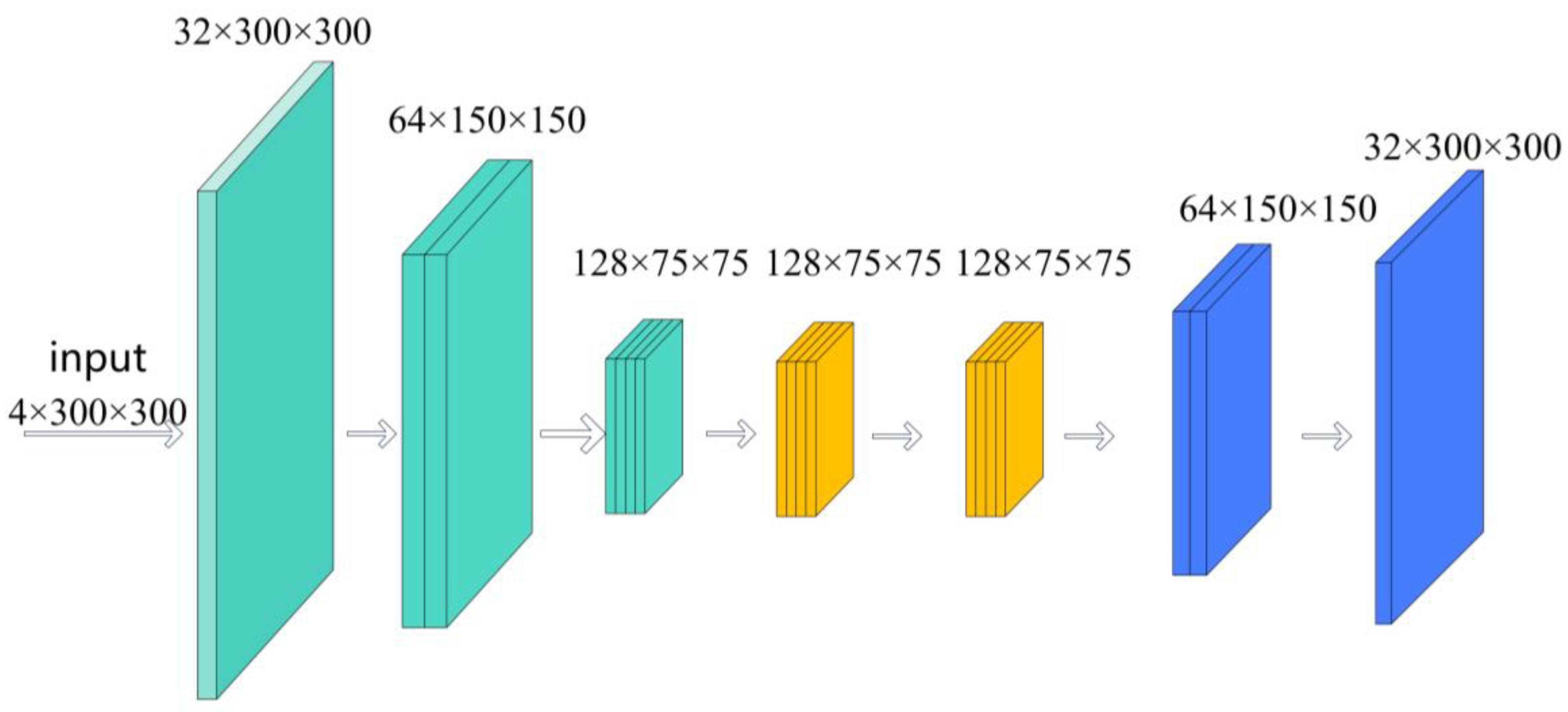 Machines 12 00786 g008