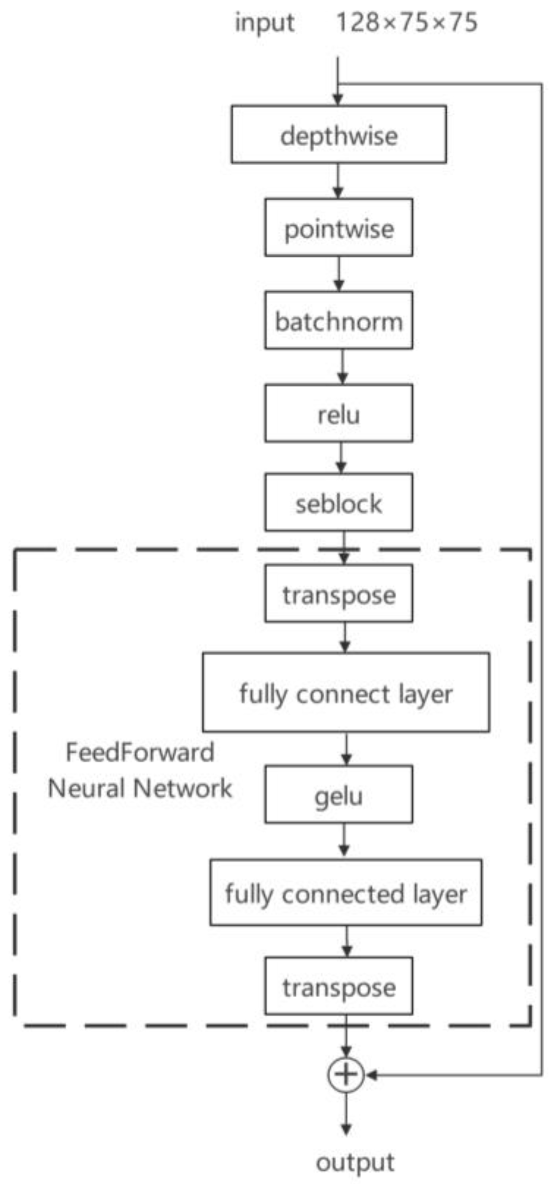 Machines 12 00786 g009