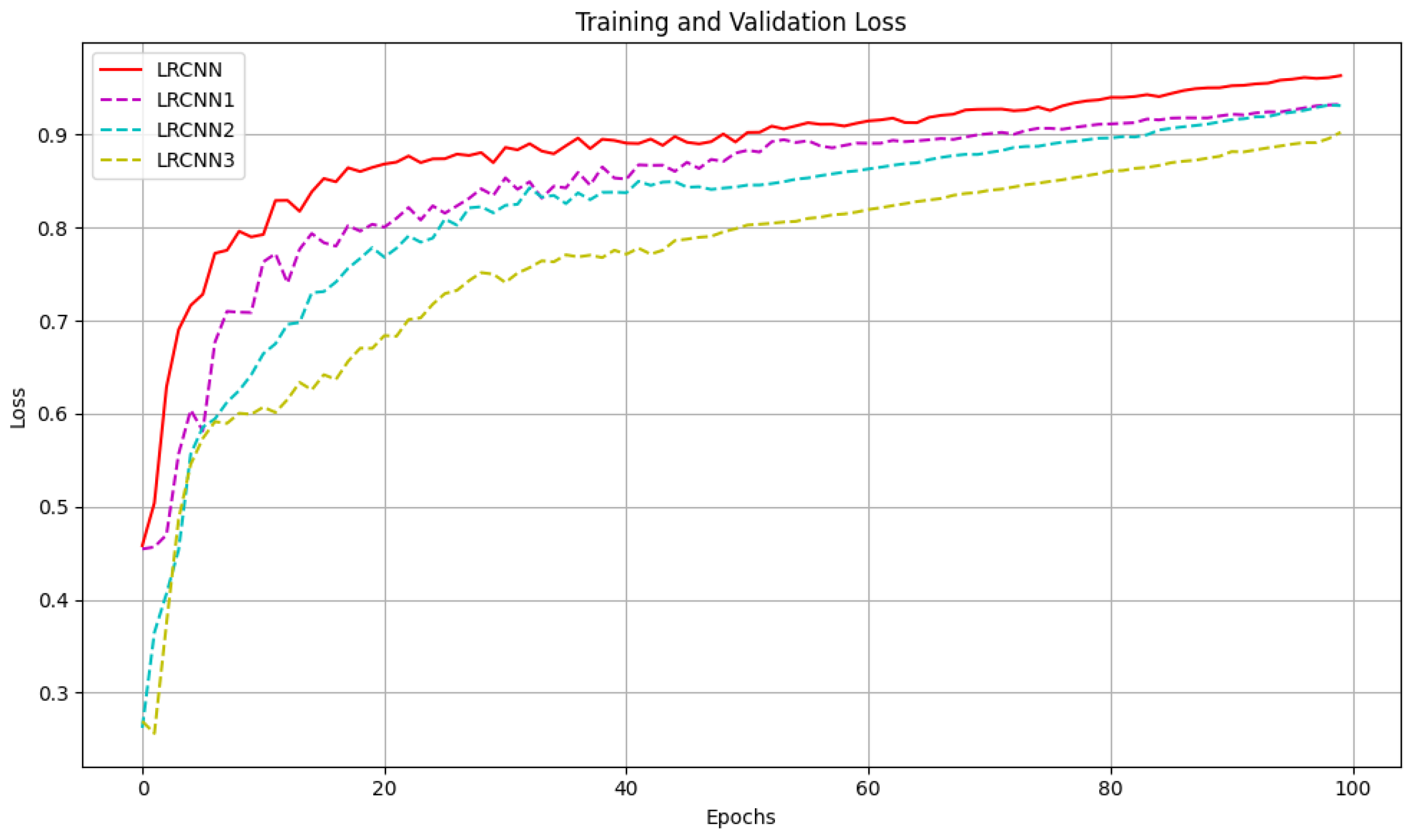 Machines 12 00786 g012
