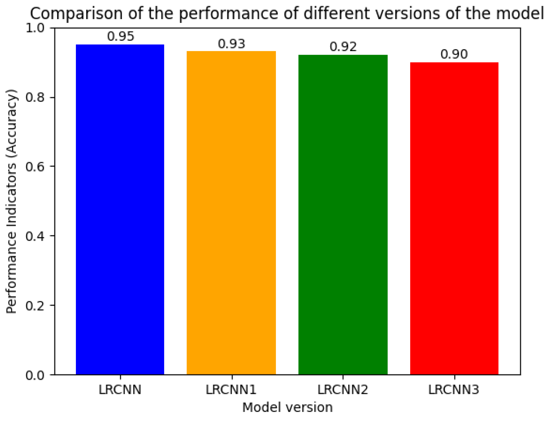 Machines 12 00786 g013