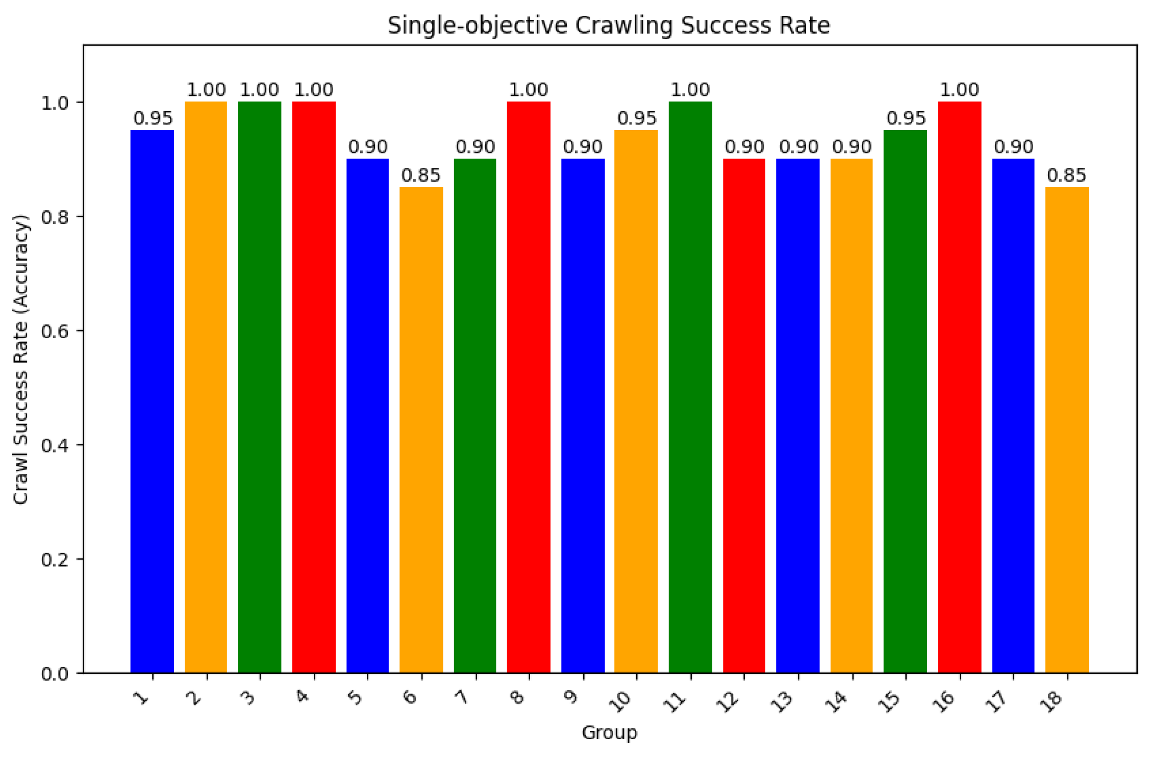 Machines 12 00786 g019