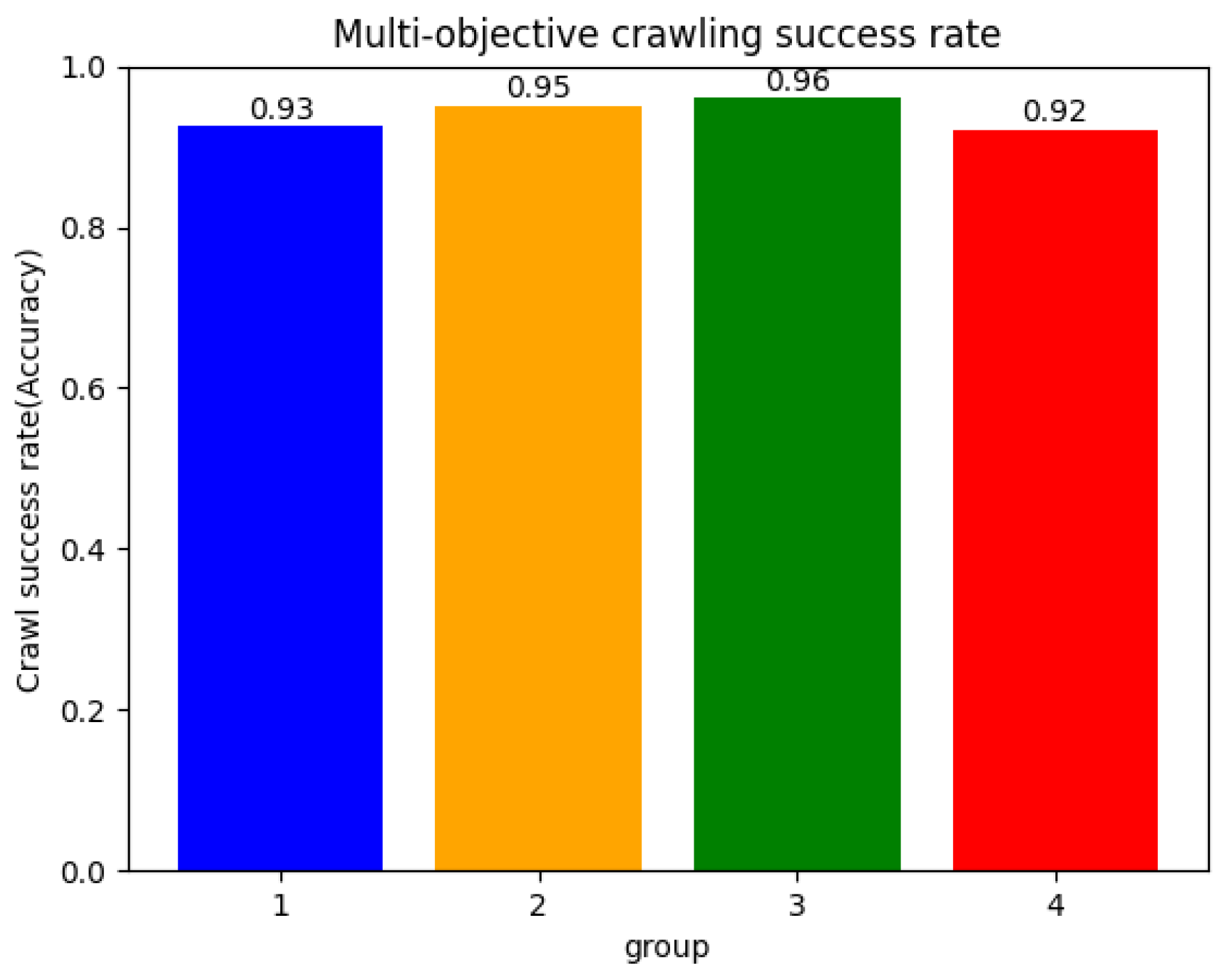 Machines 12 00786 g022