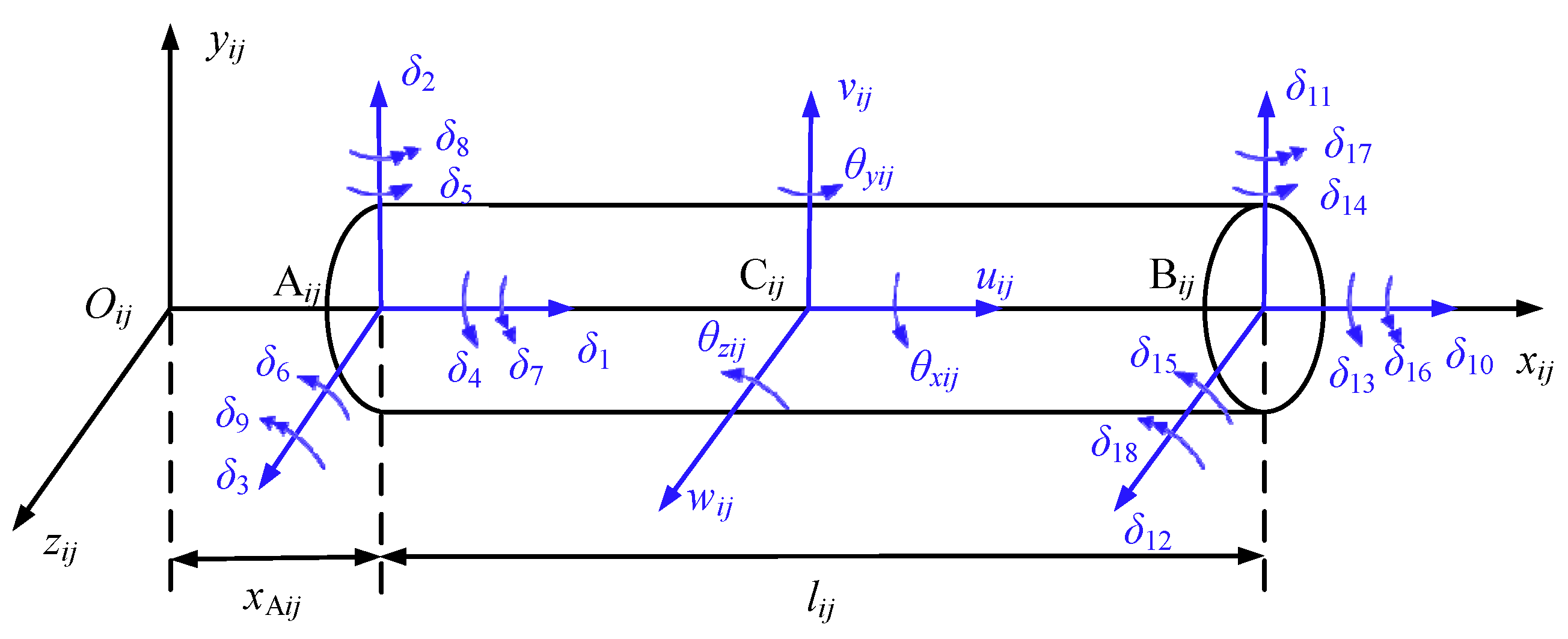 Machines 12 00788 g004