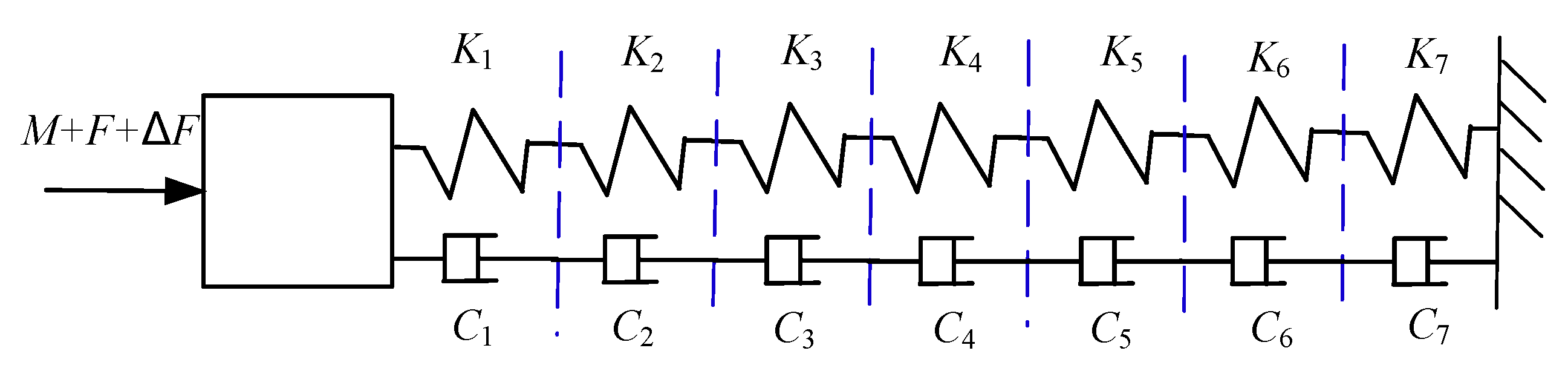Machines 12 00788 g011