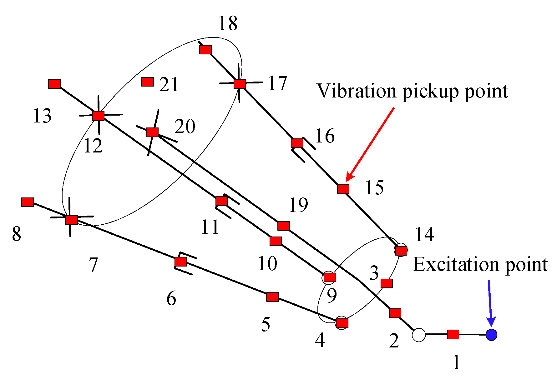 Machines 12 00788 g017