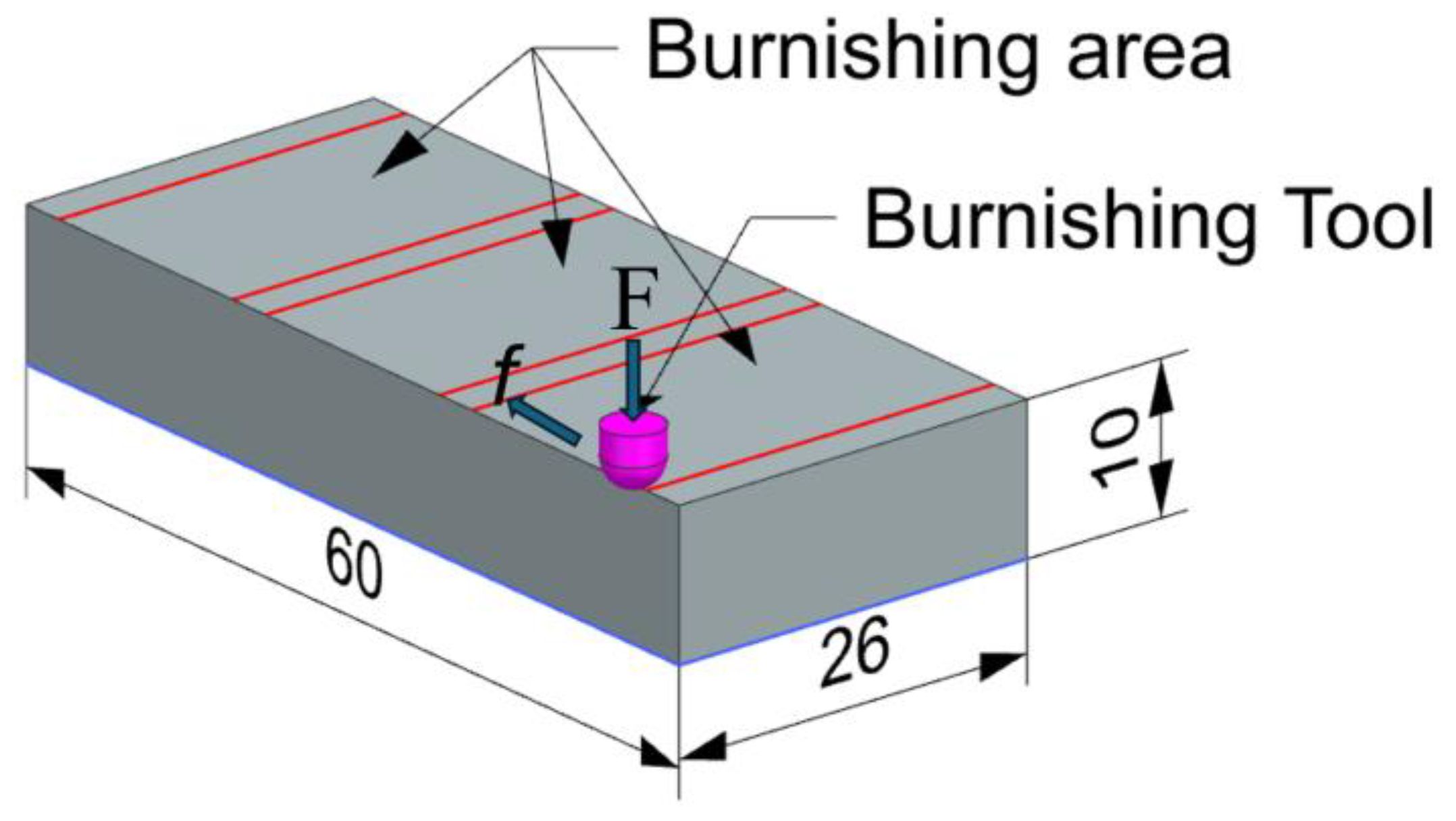 Machines 12 00790 g002