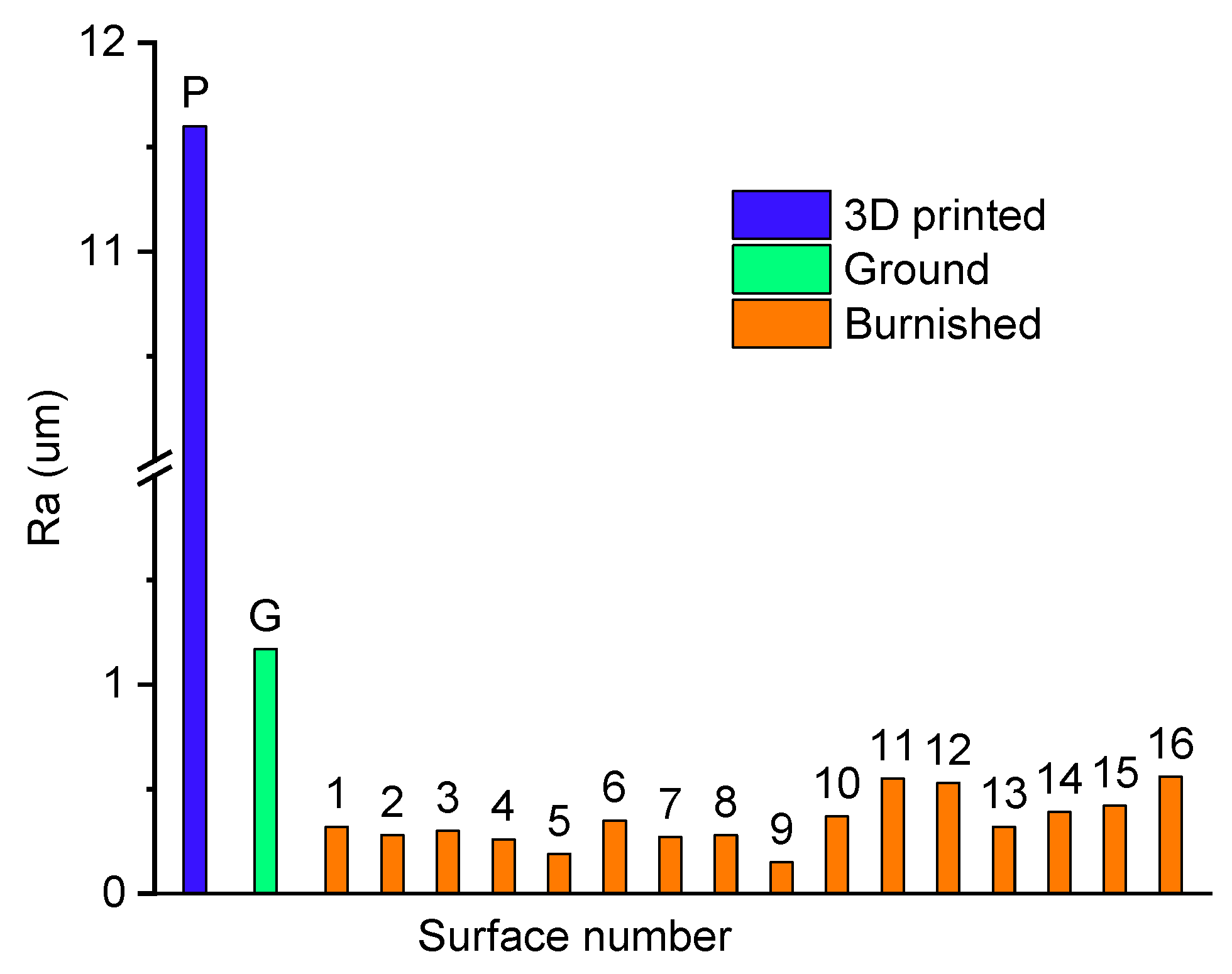 Machines 12 00790 g004