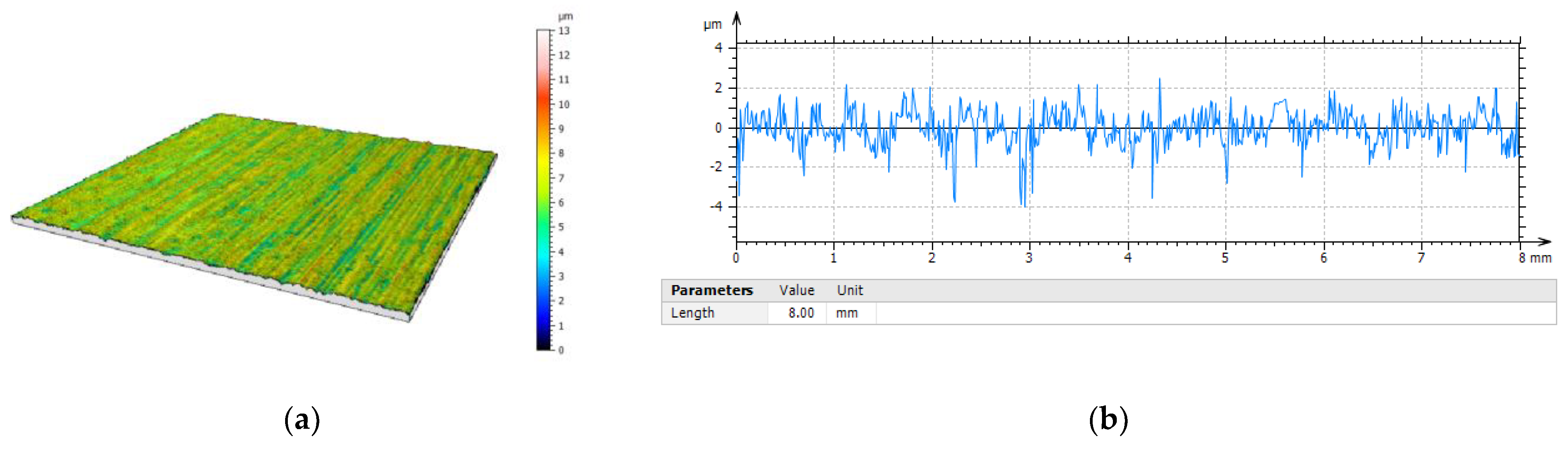 Machines 12 00790 g007