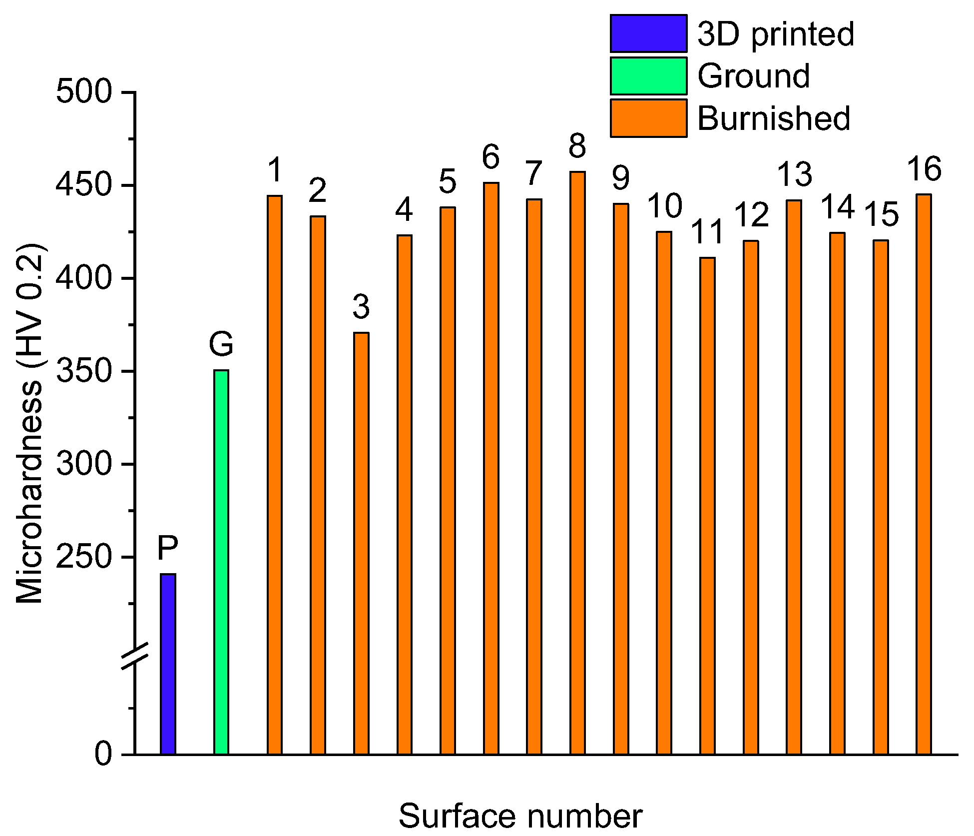 Machines 12 00790 g012