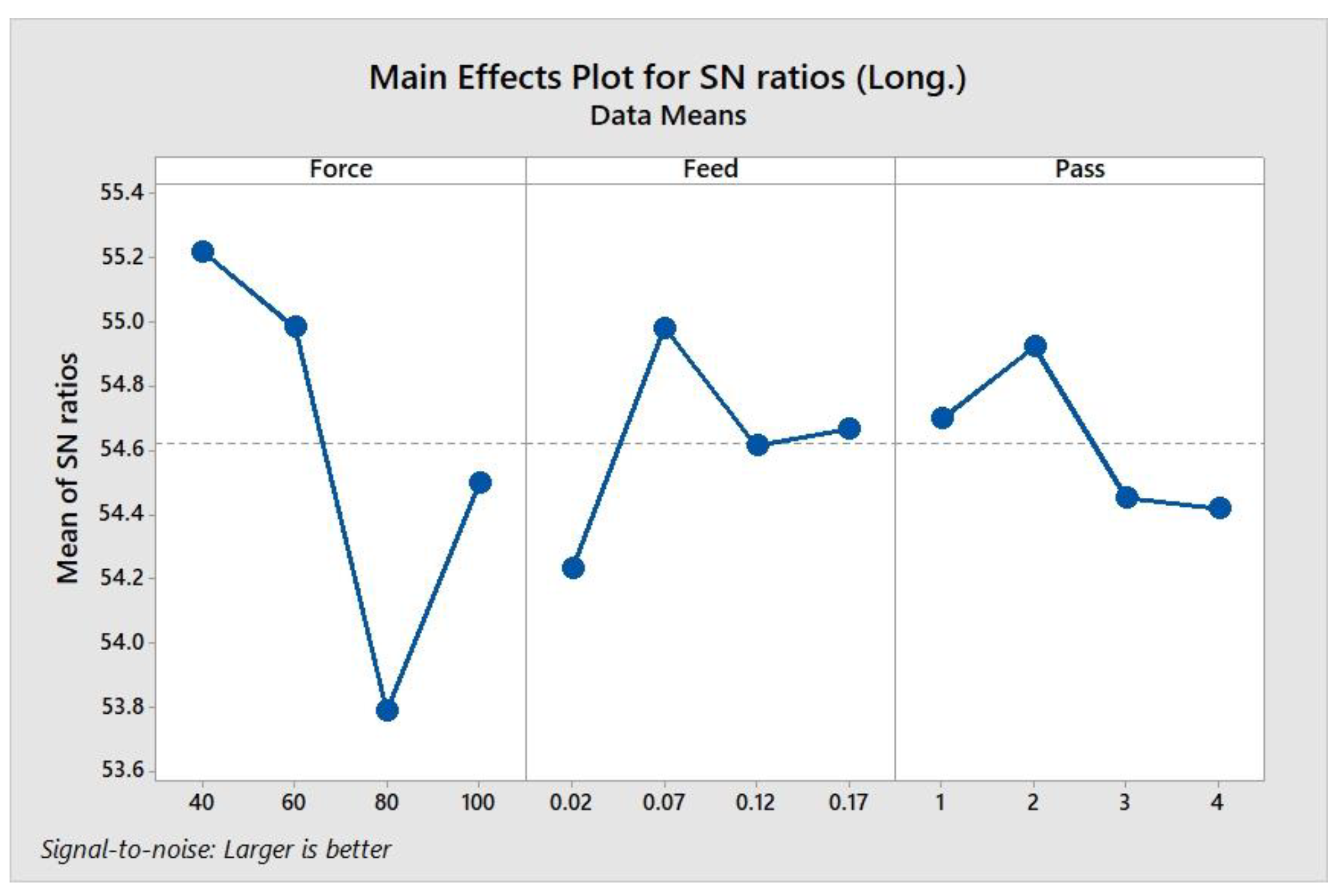 Machines 12 00790 g014