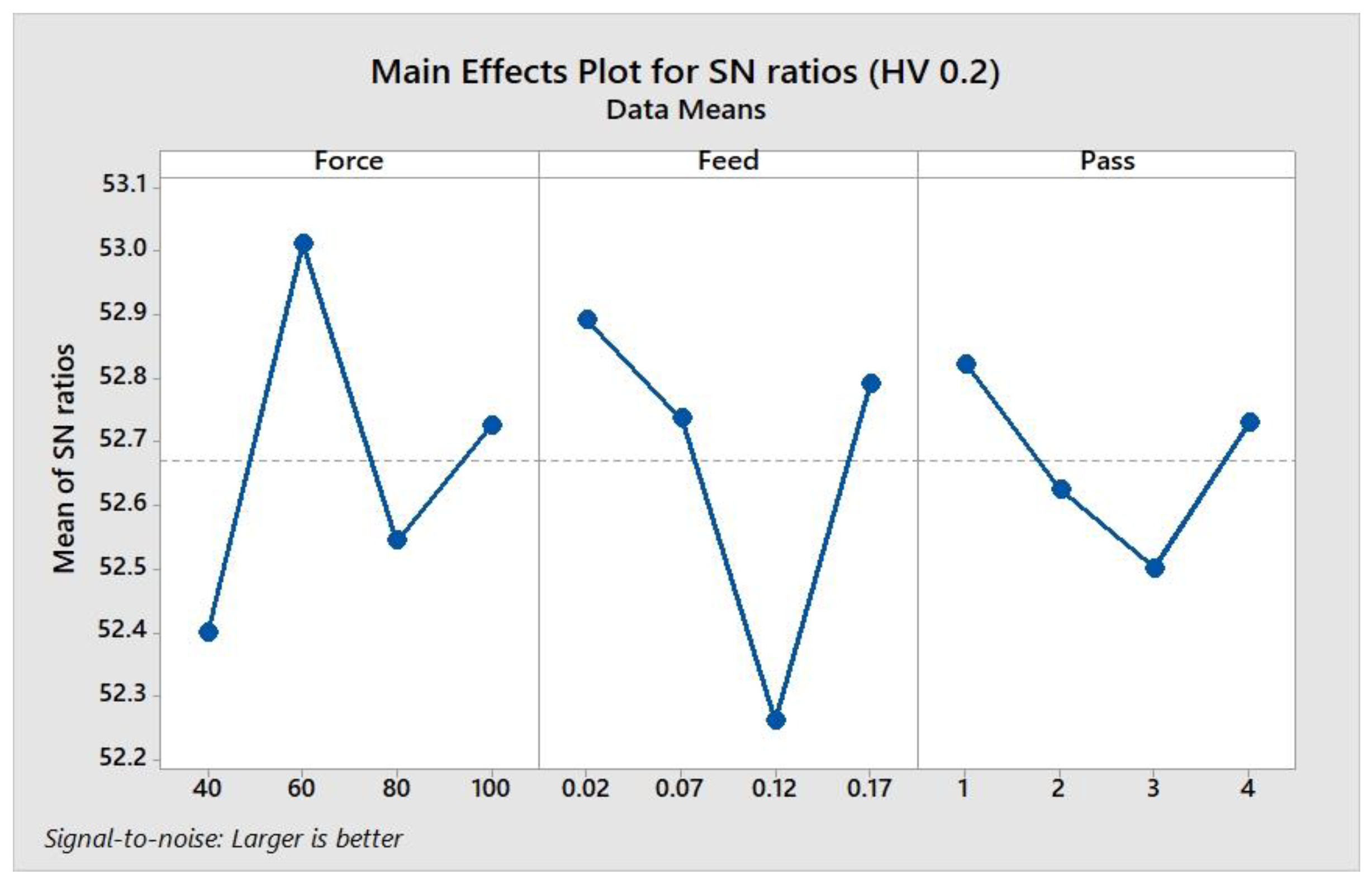 Machines 12 00790 g016