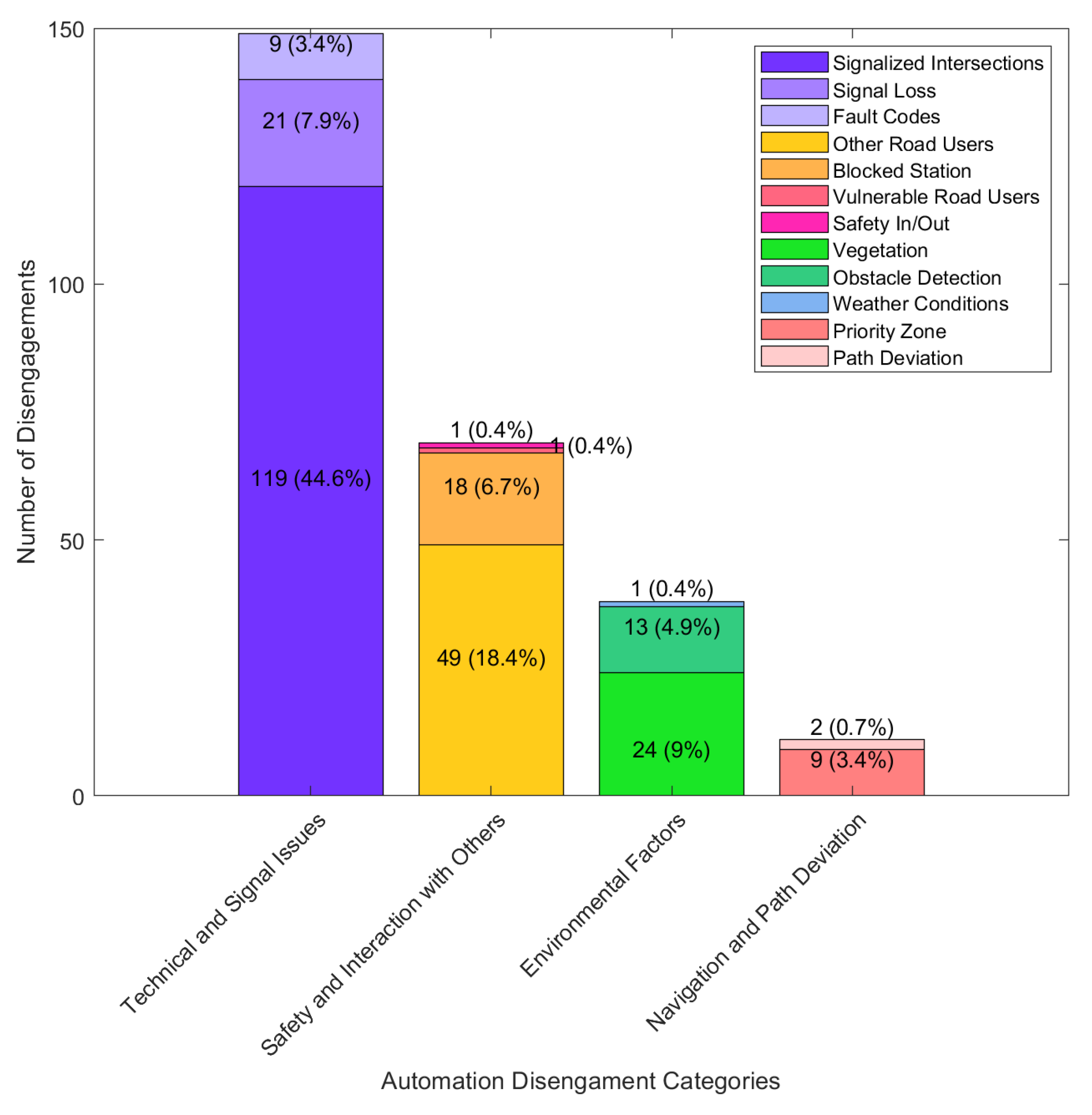 Machines 12 00796 g004