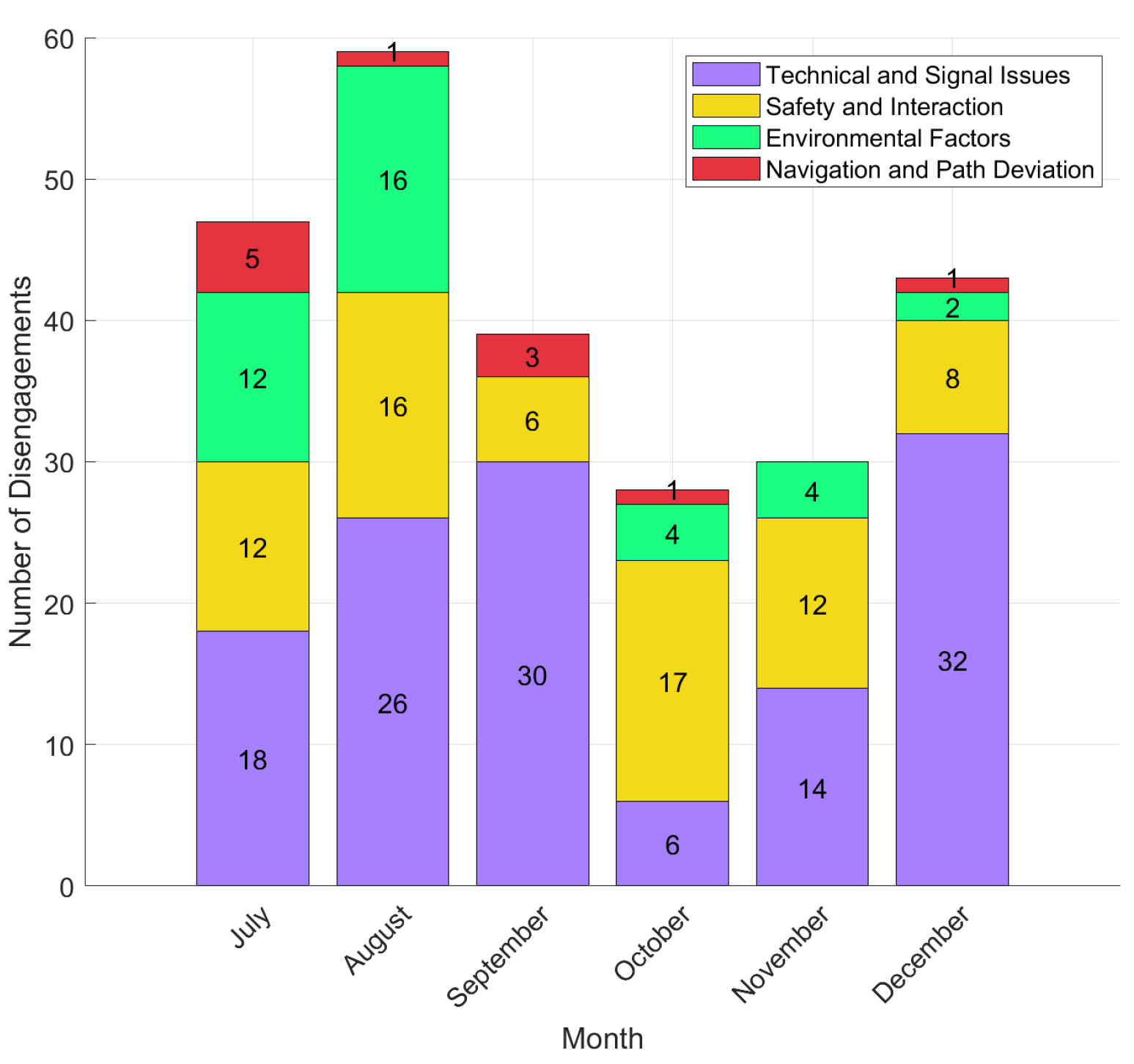Machines 12 00796 g005