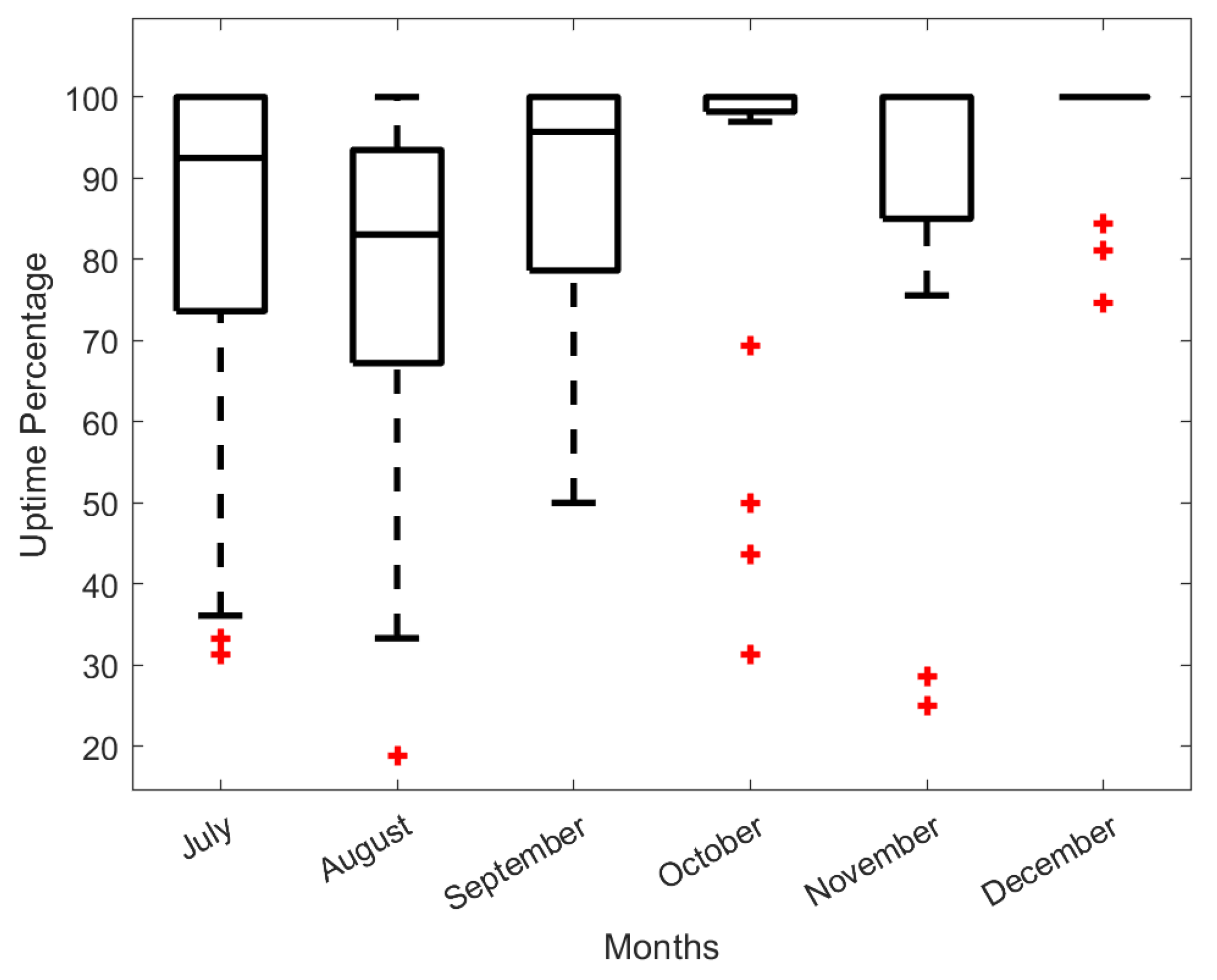 Machines 12 00796 g007
