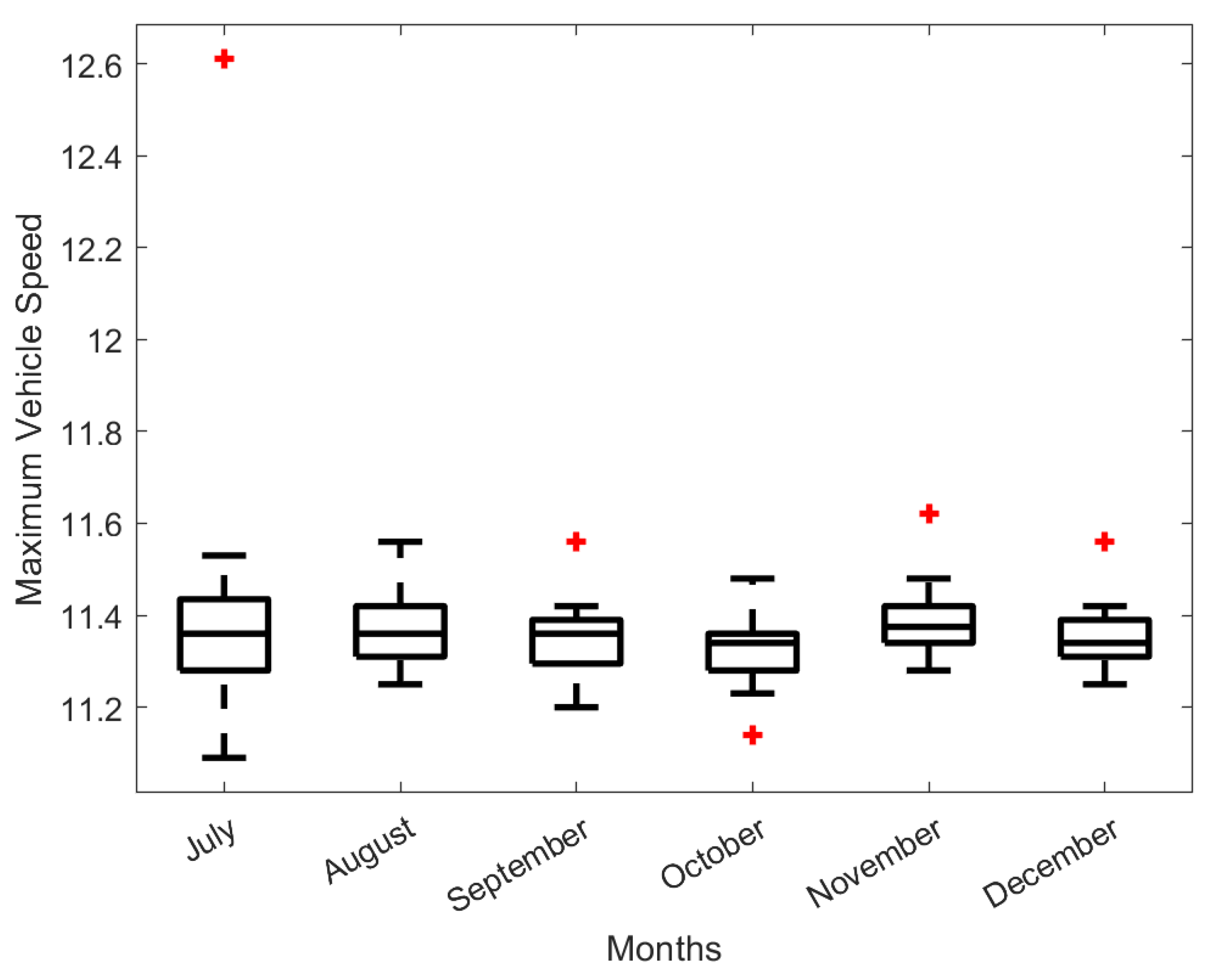 Machines 12 00796 g012