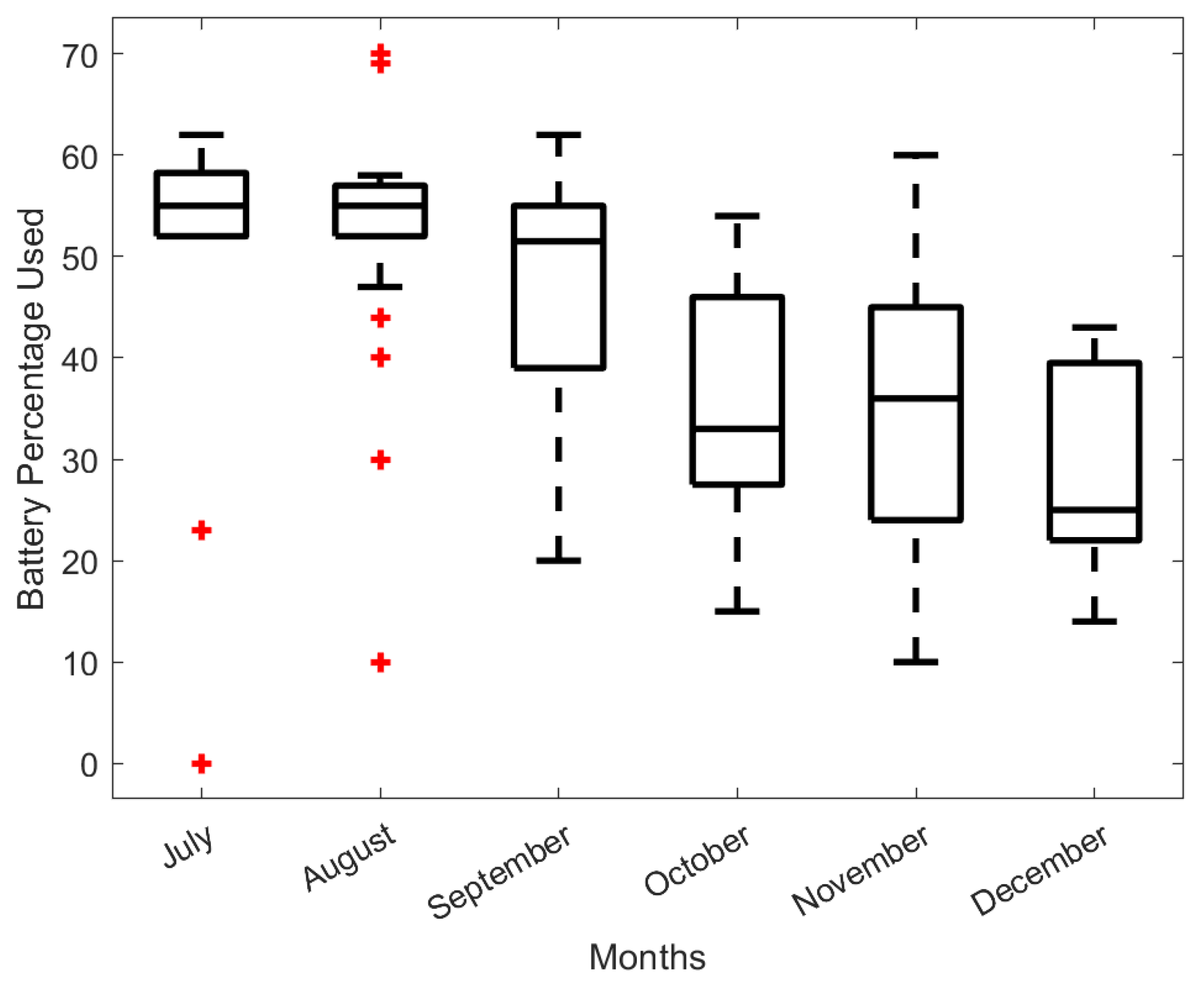 Machines 12 00796 g014