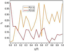 Machines 12 00798 i005