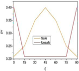 Machines 12 00798 i010