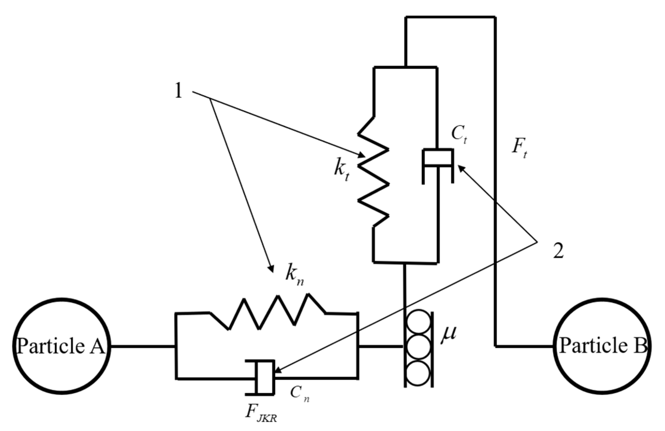 Machines 12 00799 g002
