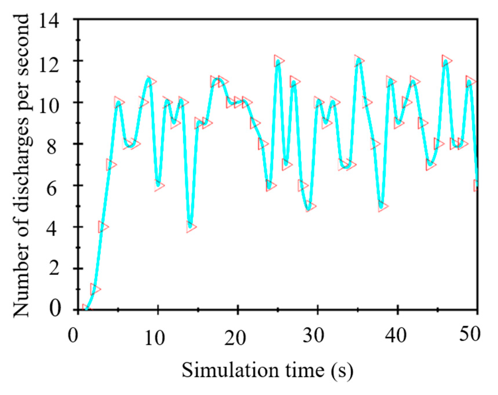 Machines 12 00799 g007