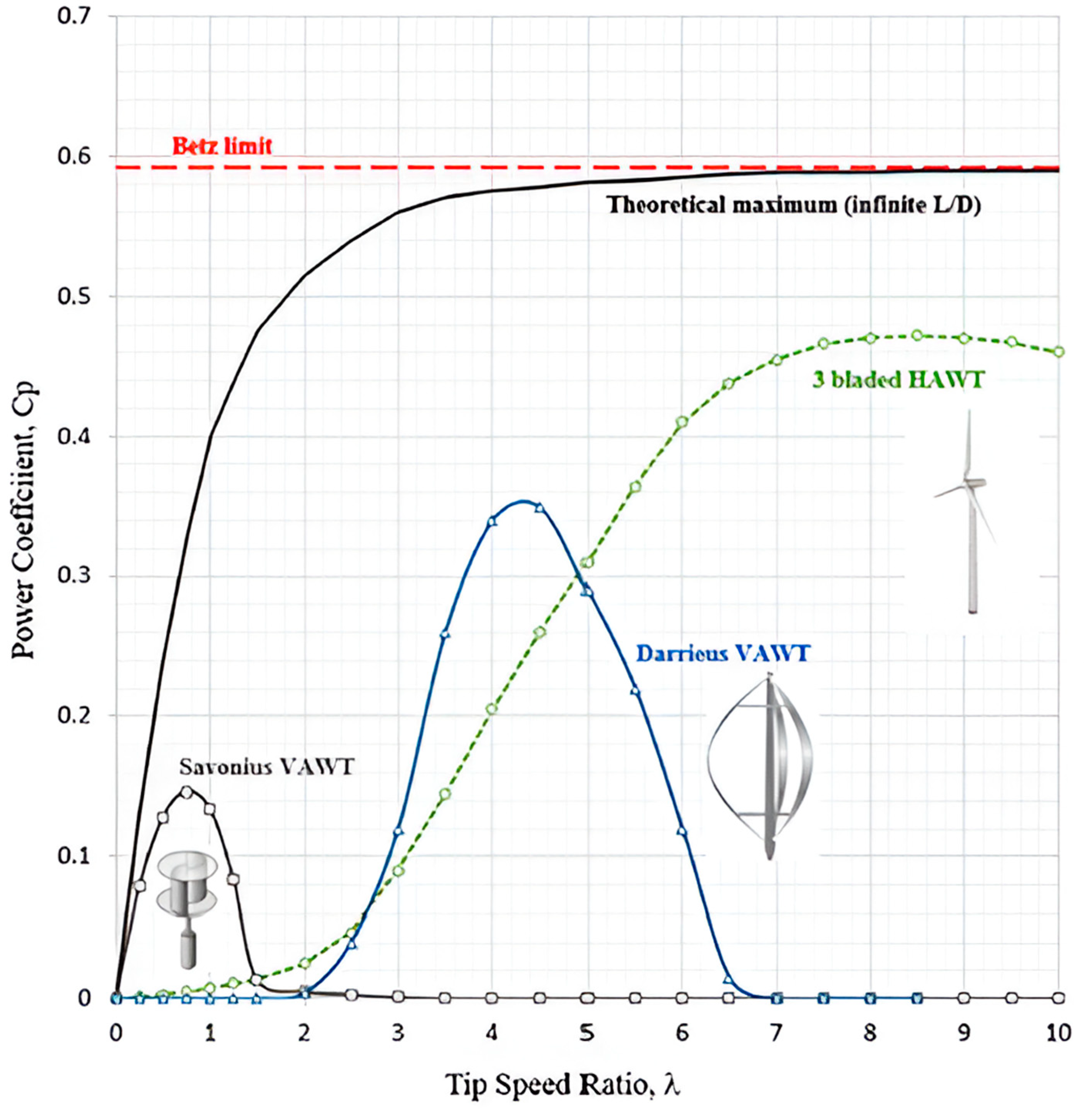Machines 12 00800 g001