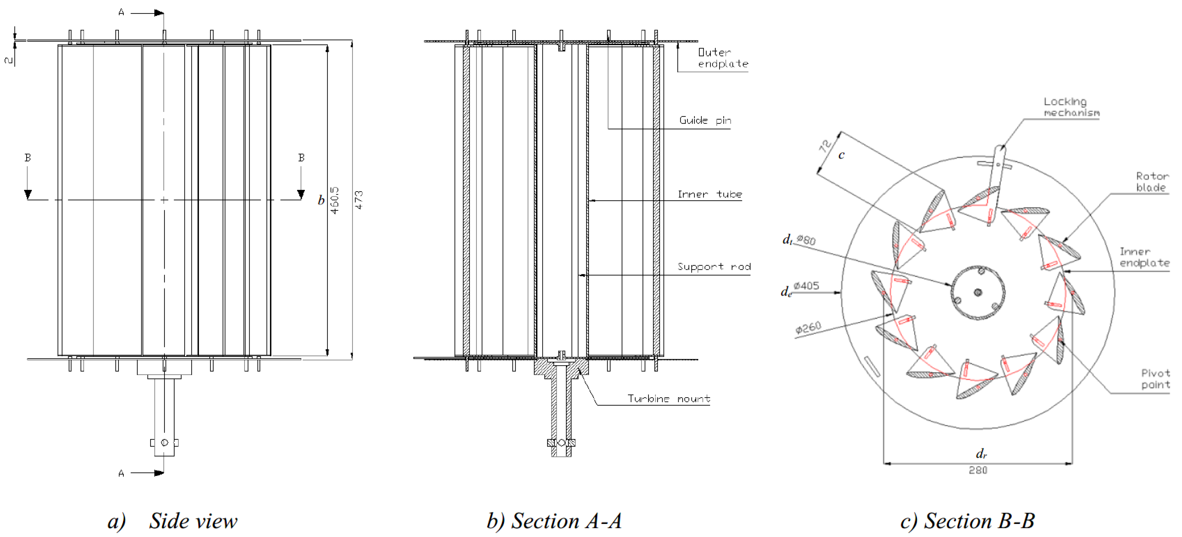 Machines 12 00800 g002